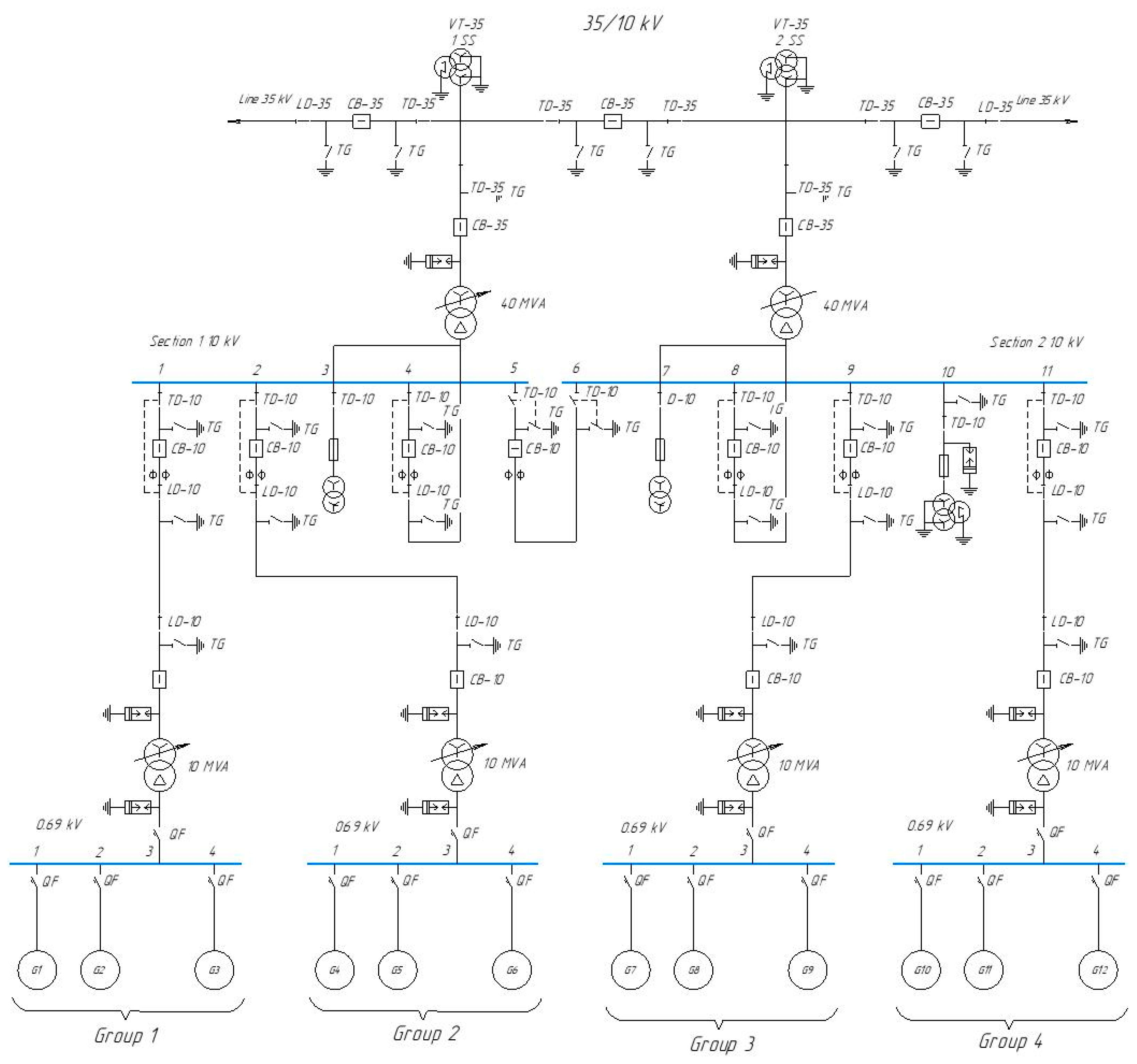 Energies 14 04780 g003