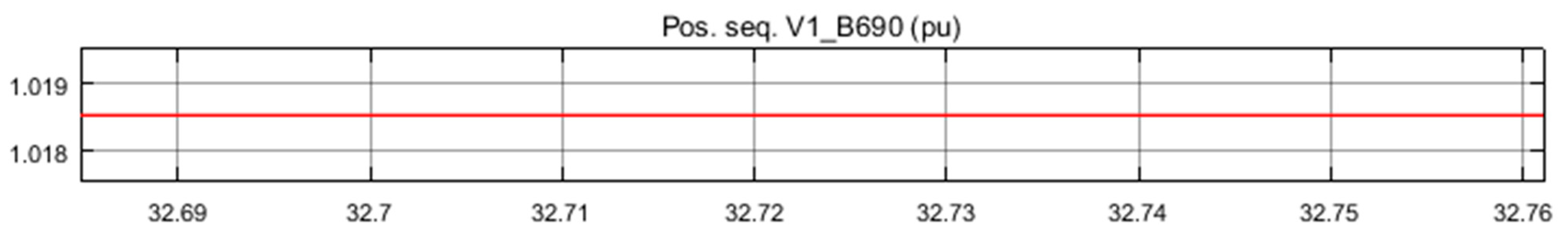 Energies 14 04780 g007