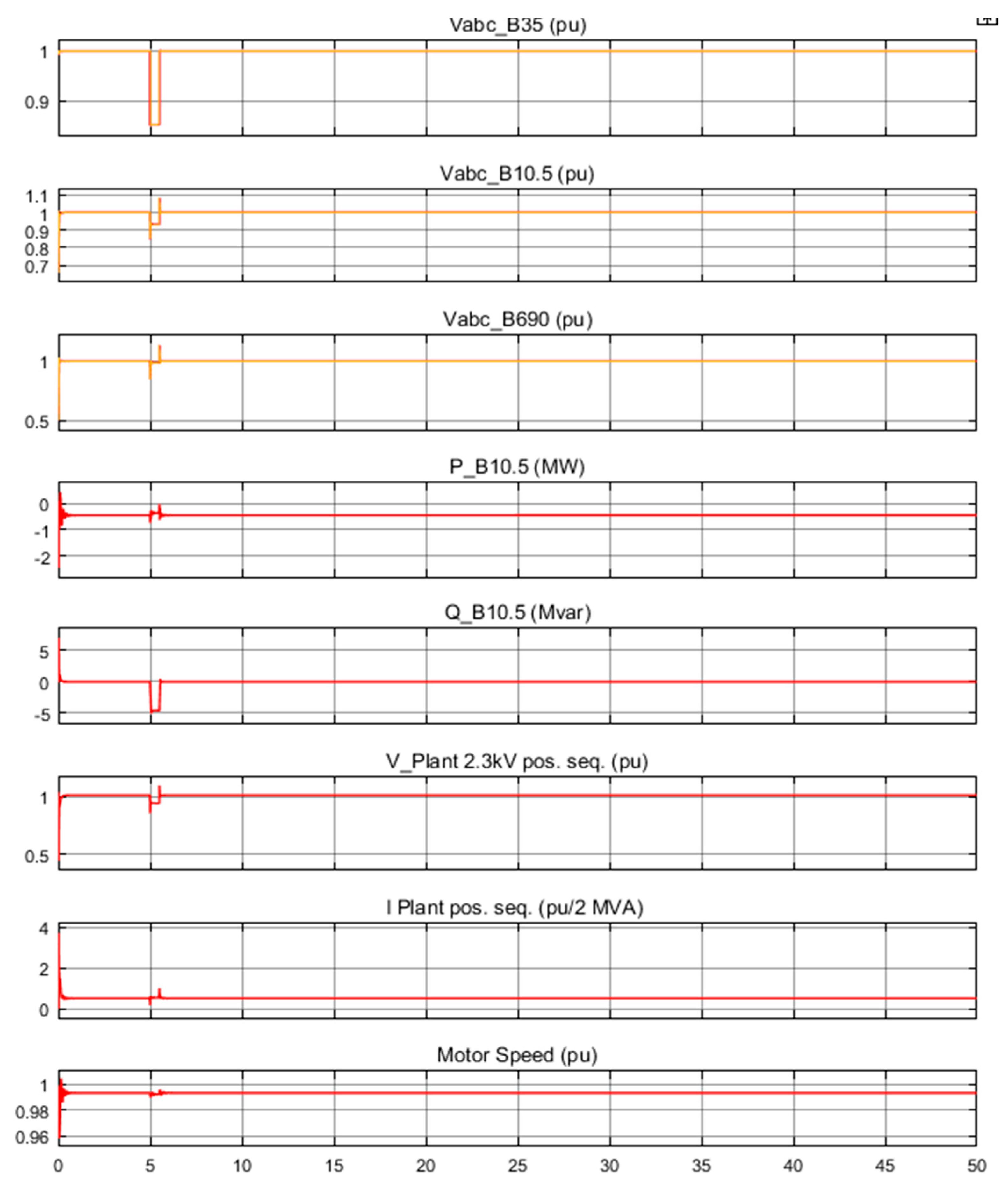 Energies 14 04780 g011