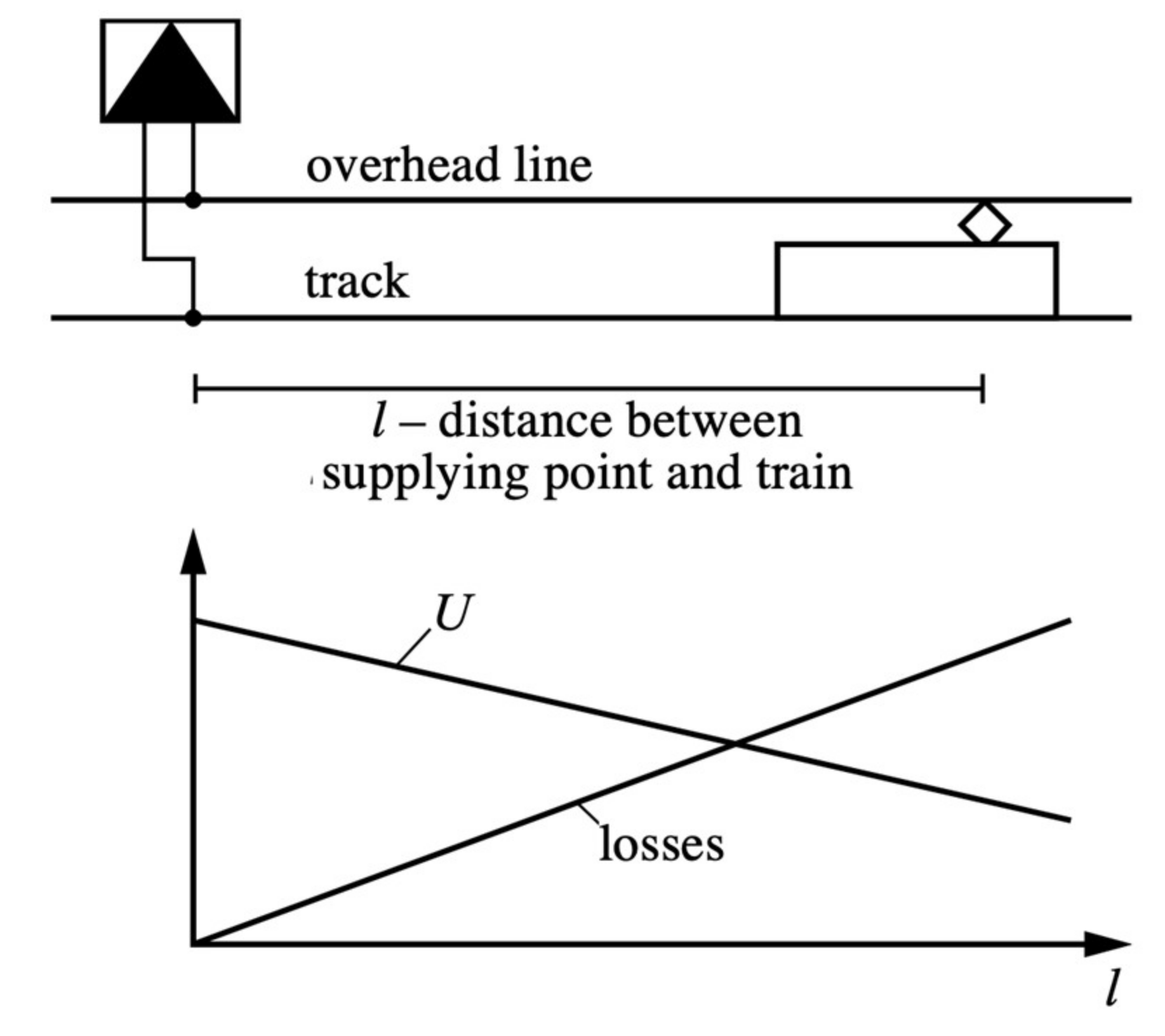 Energies 14 04781 g001 550