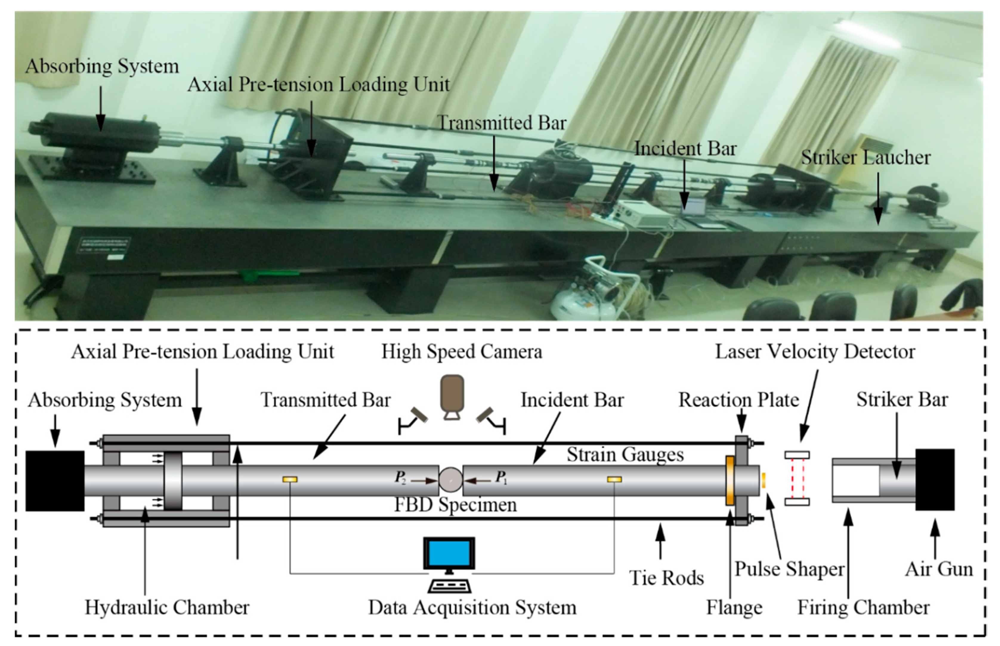Energies 14 04784 g001