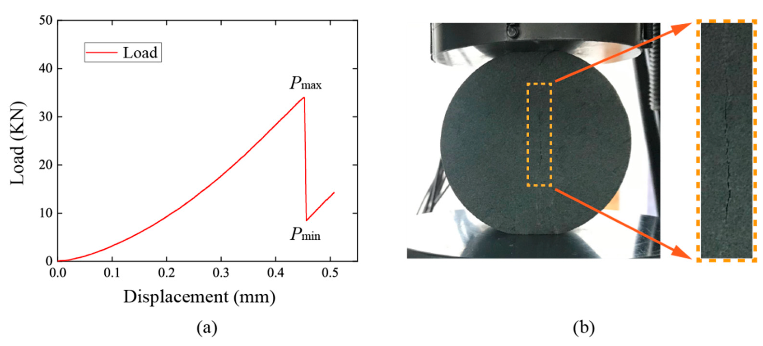 Energies 14 04784 g003