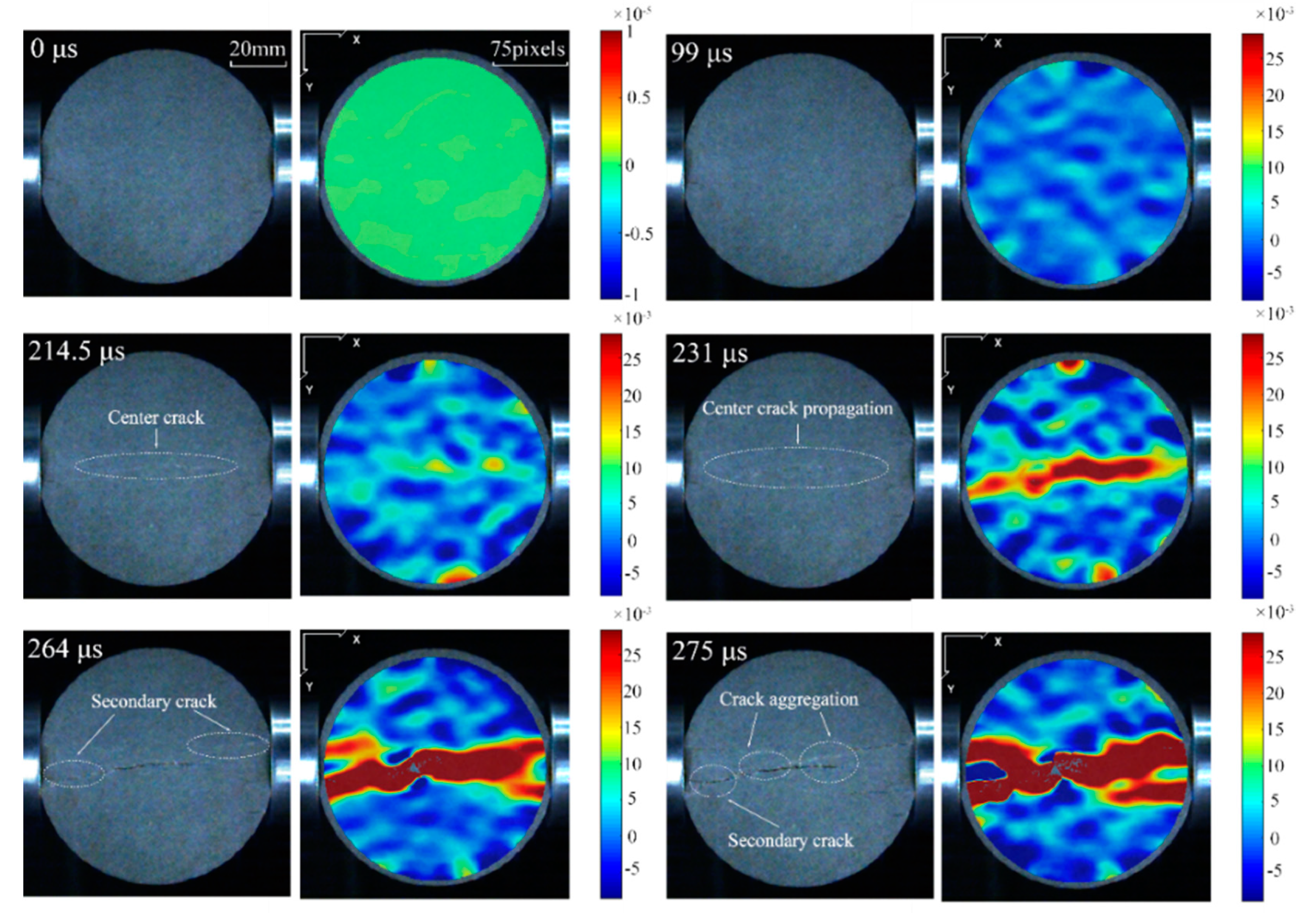 Energies 14 04784 g005