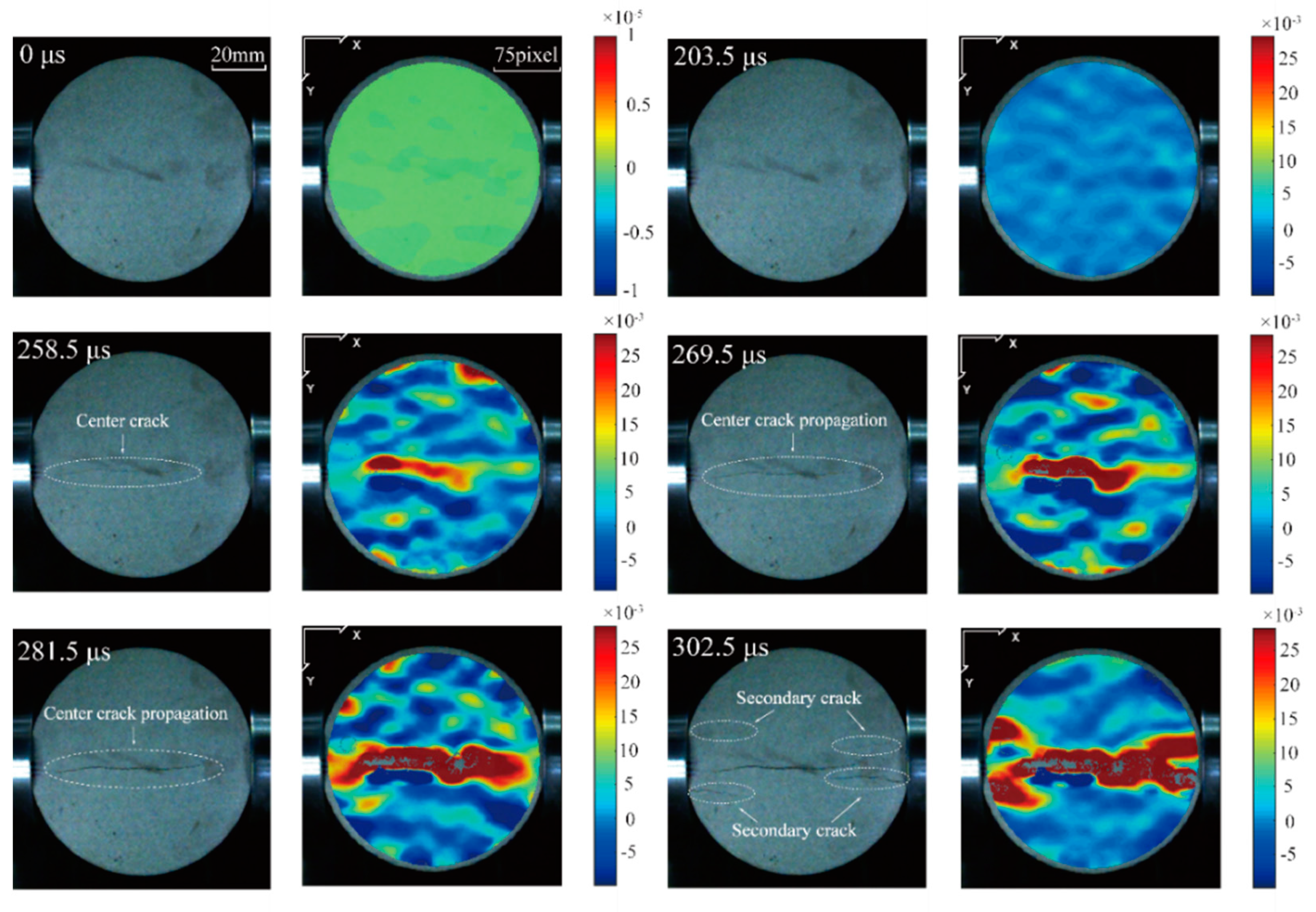 Energies 14 04784 g010