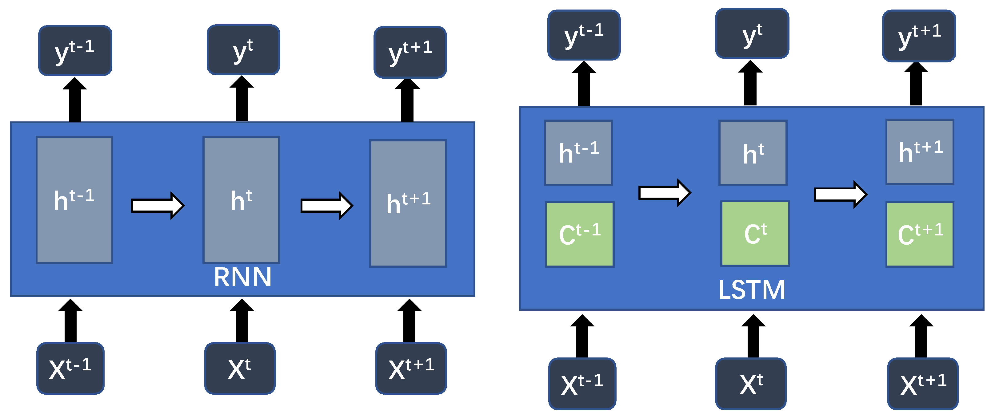 Energies 14 04785 g004 550