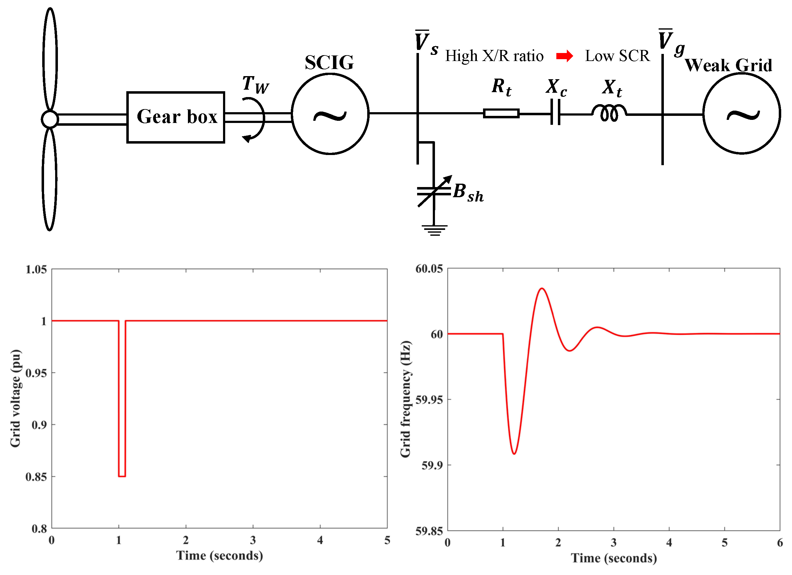 Energies 14 04786 g001