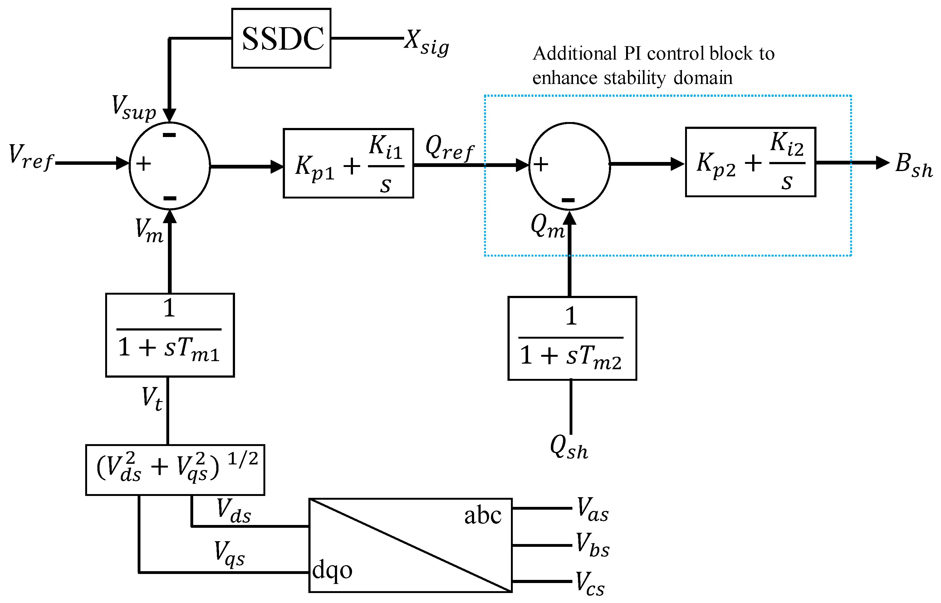 Energies 14 04786 g002