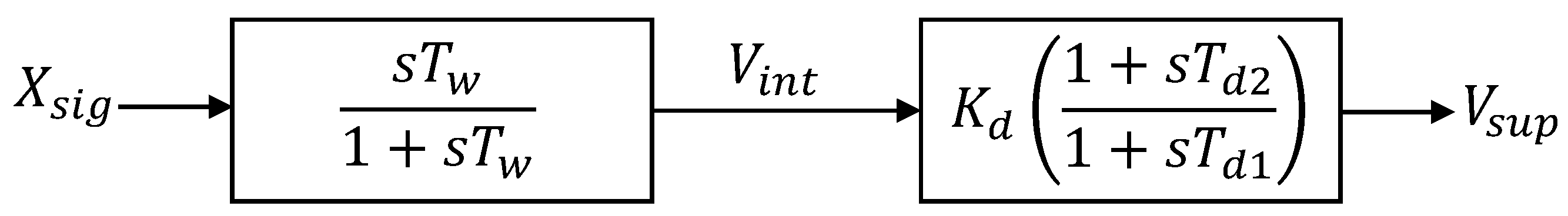 Energies 14 04786 g003