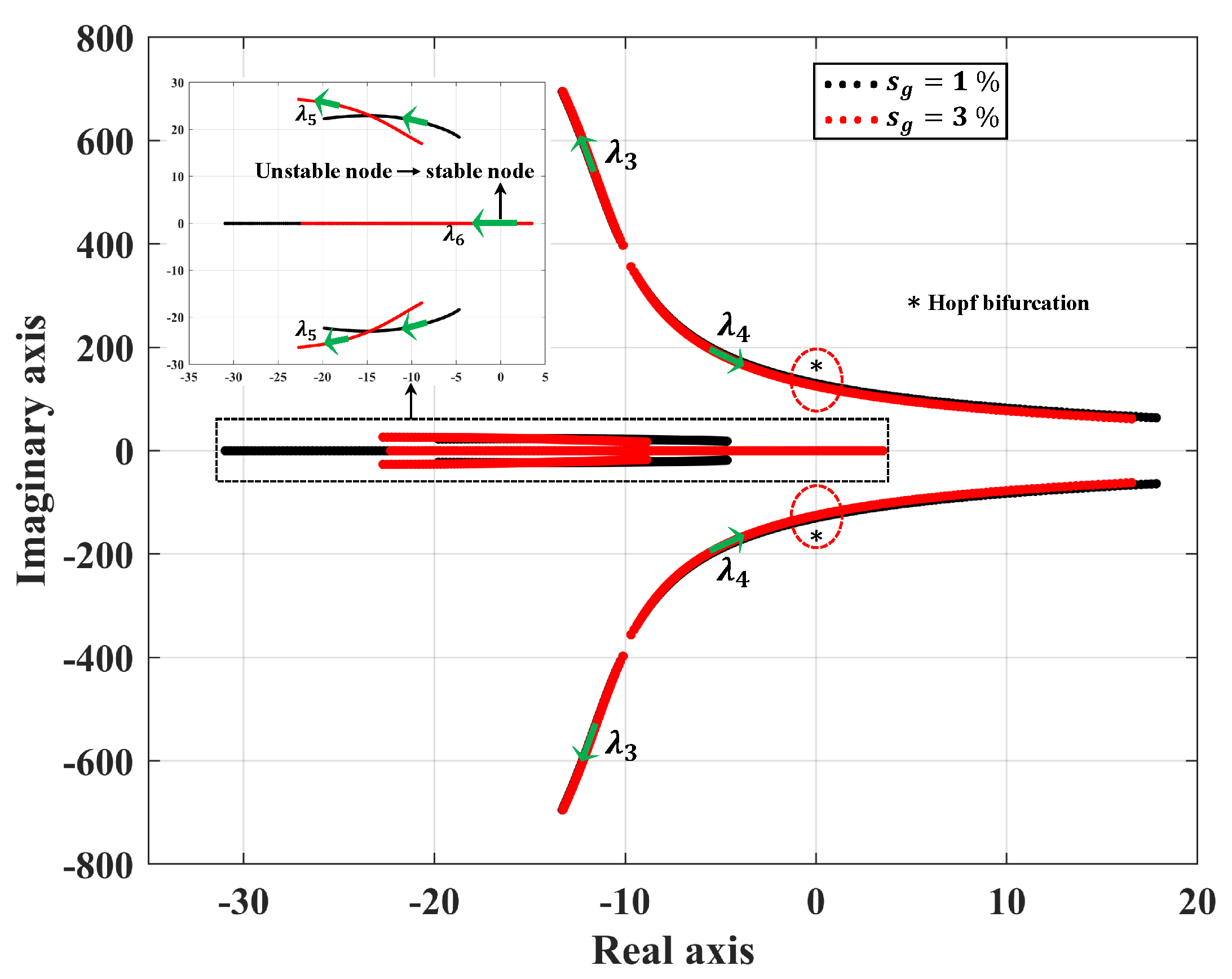 Energies 14 04786 g004