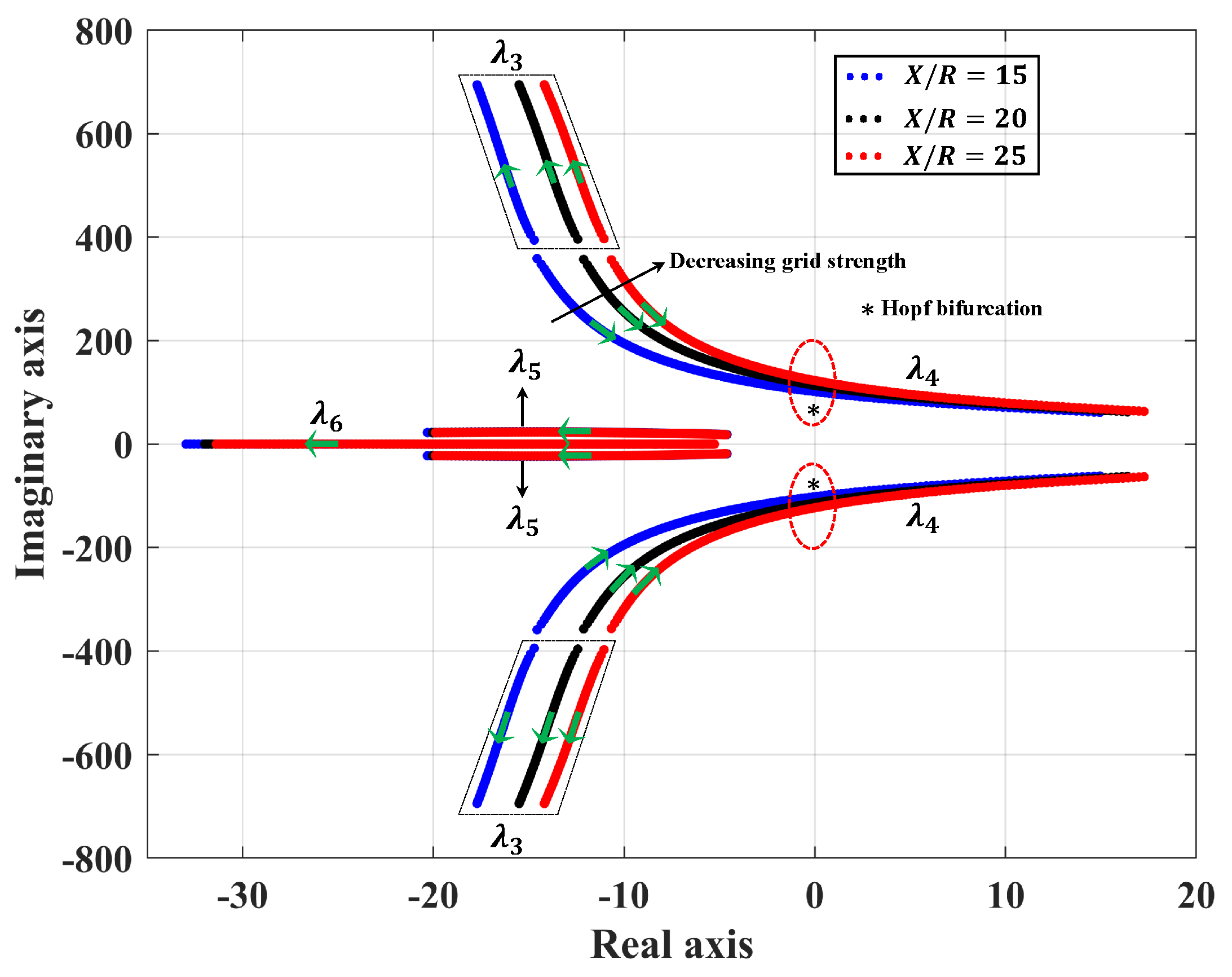 Energies 14 04786 g005