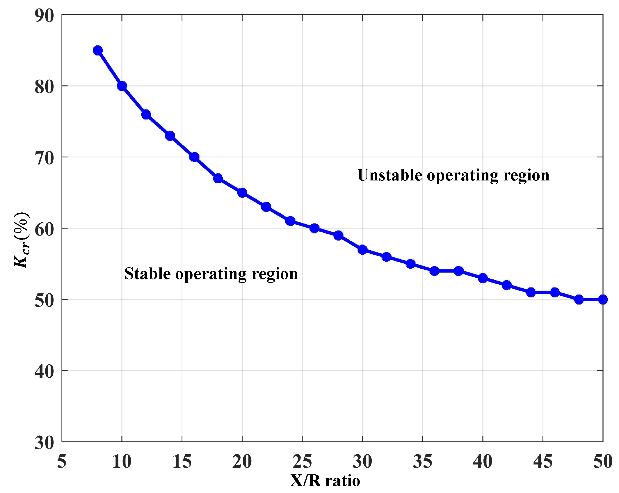 Energies 14 04786 g006