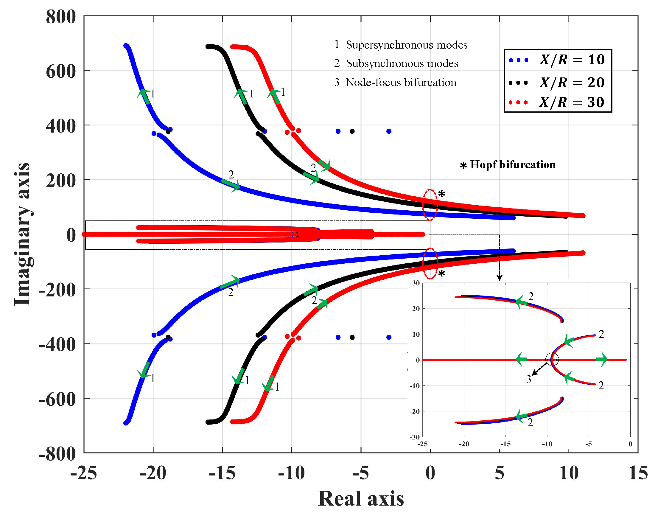 Energies 14 04786 g008
