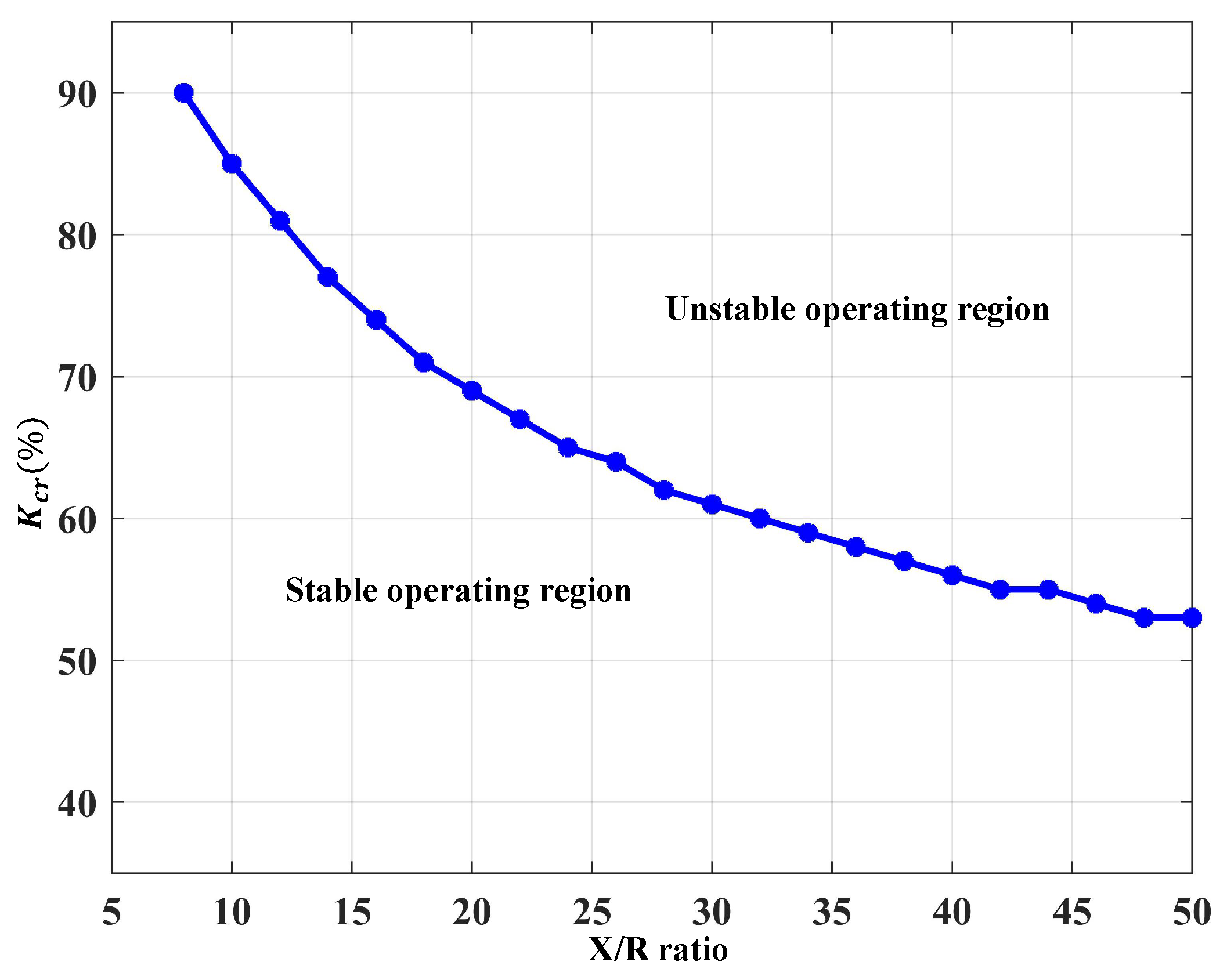 Energies 14 04786 g009
