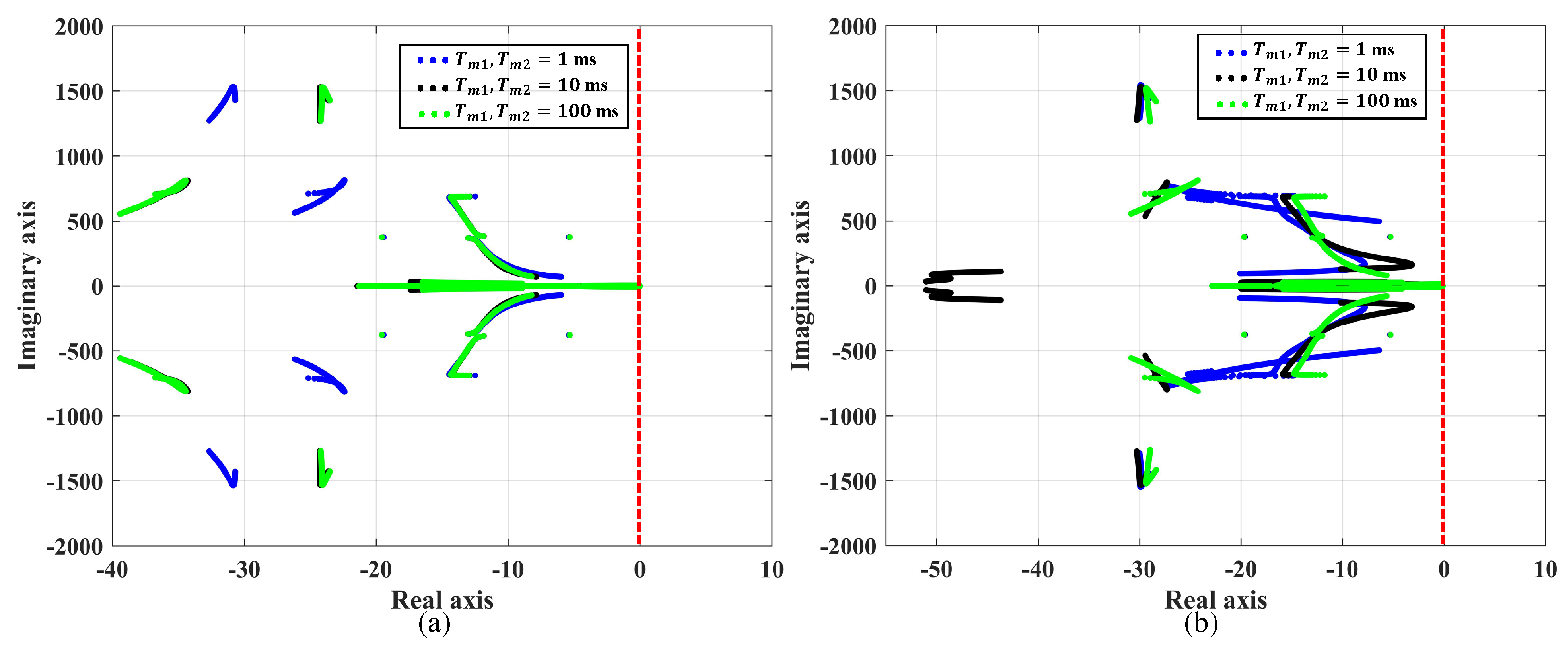 Energies 14 04786 g013
