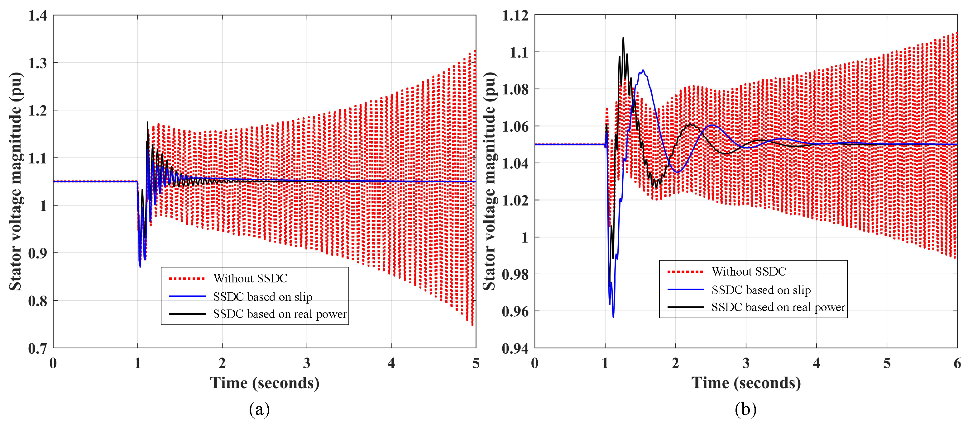 Energies 14 04786 g014