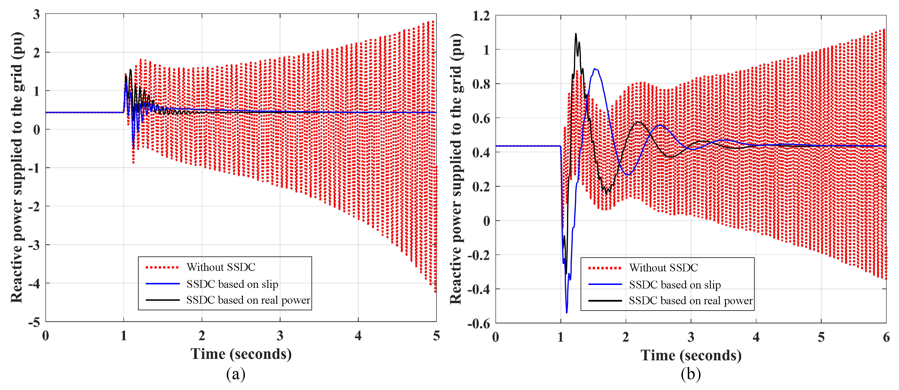 Energies 14 04786 g016