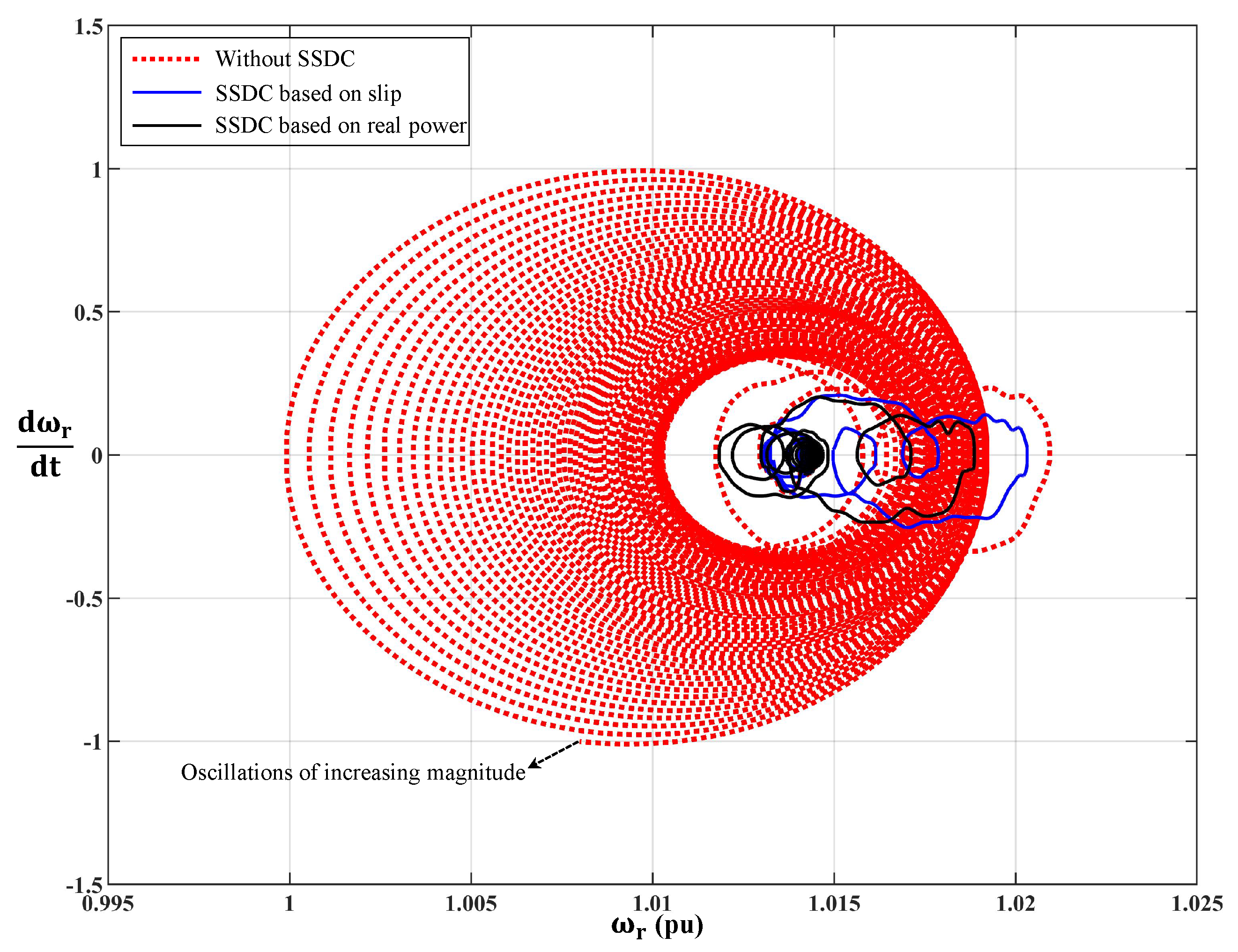 Energies 14 04786 g017