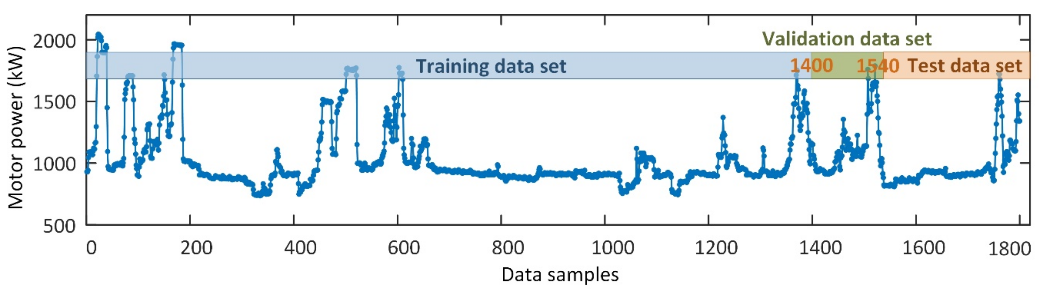 Energies 14 04787 g004