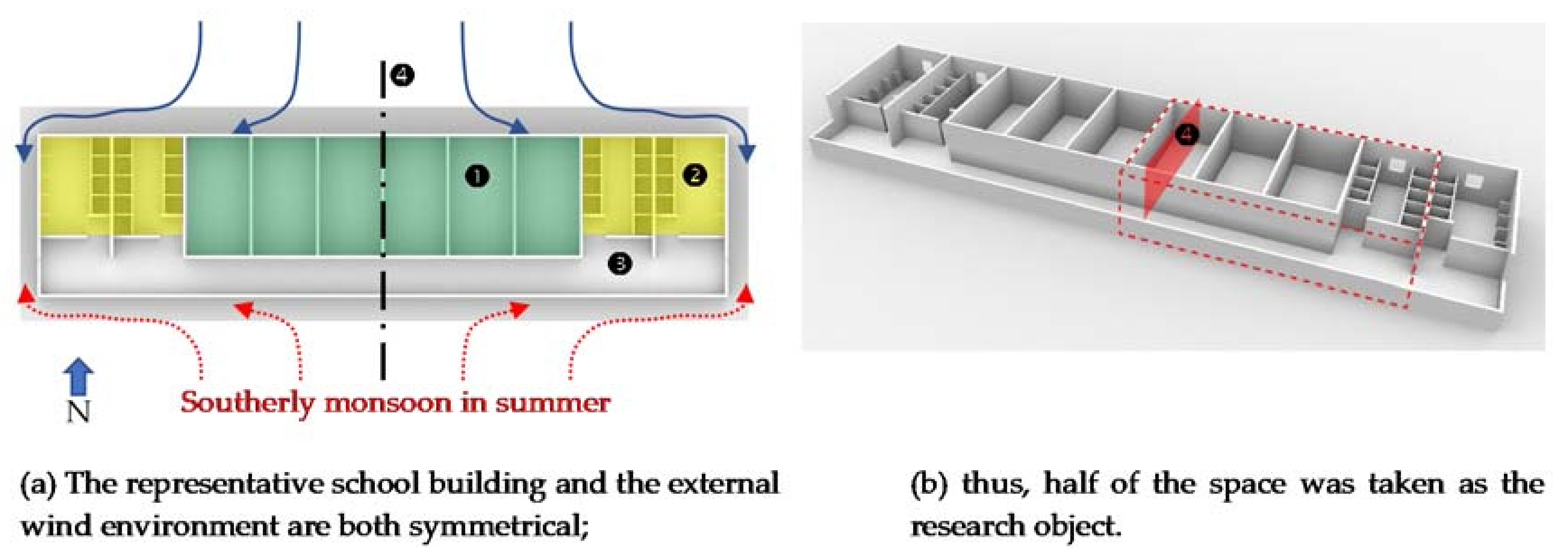 Energies 14 04792 g002