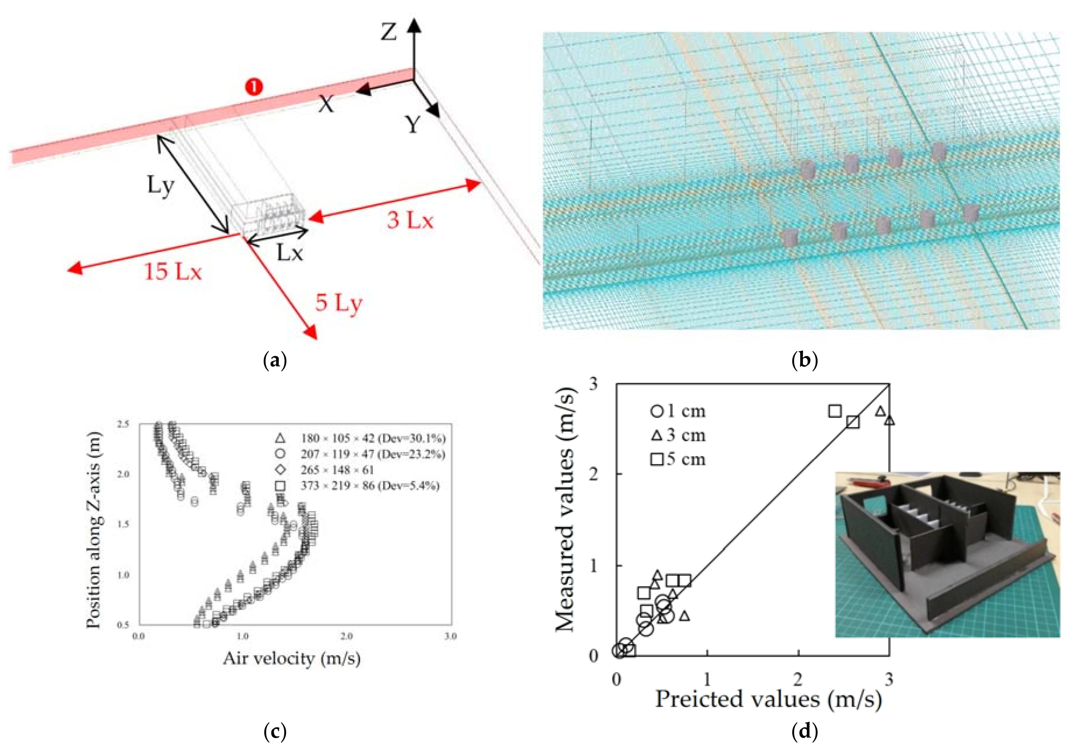 Energies 14 04792 g005