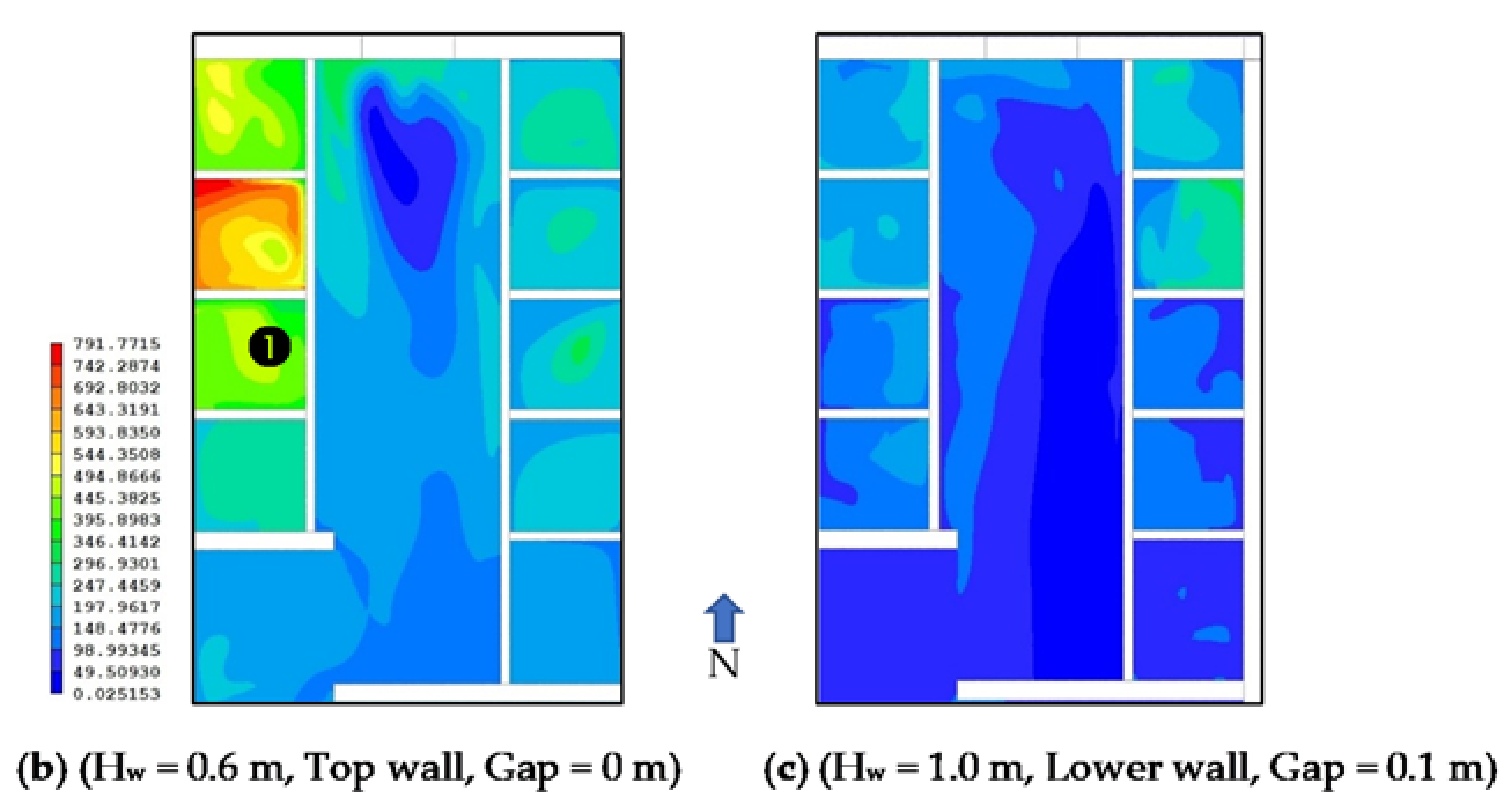 Energies 14 04792 g008b