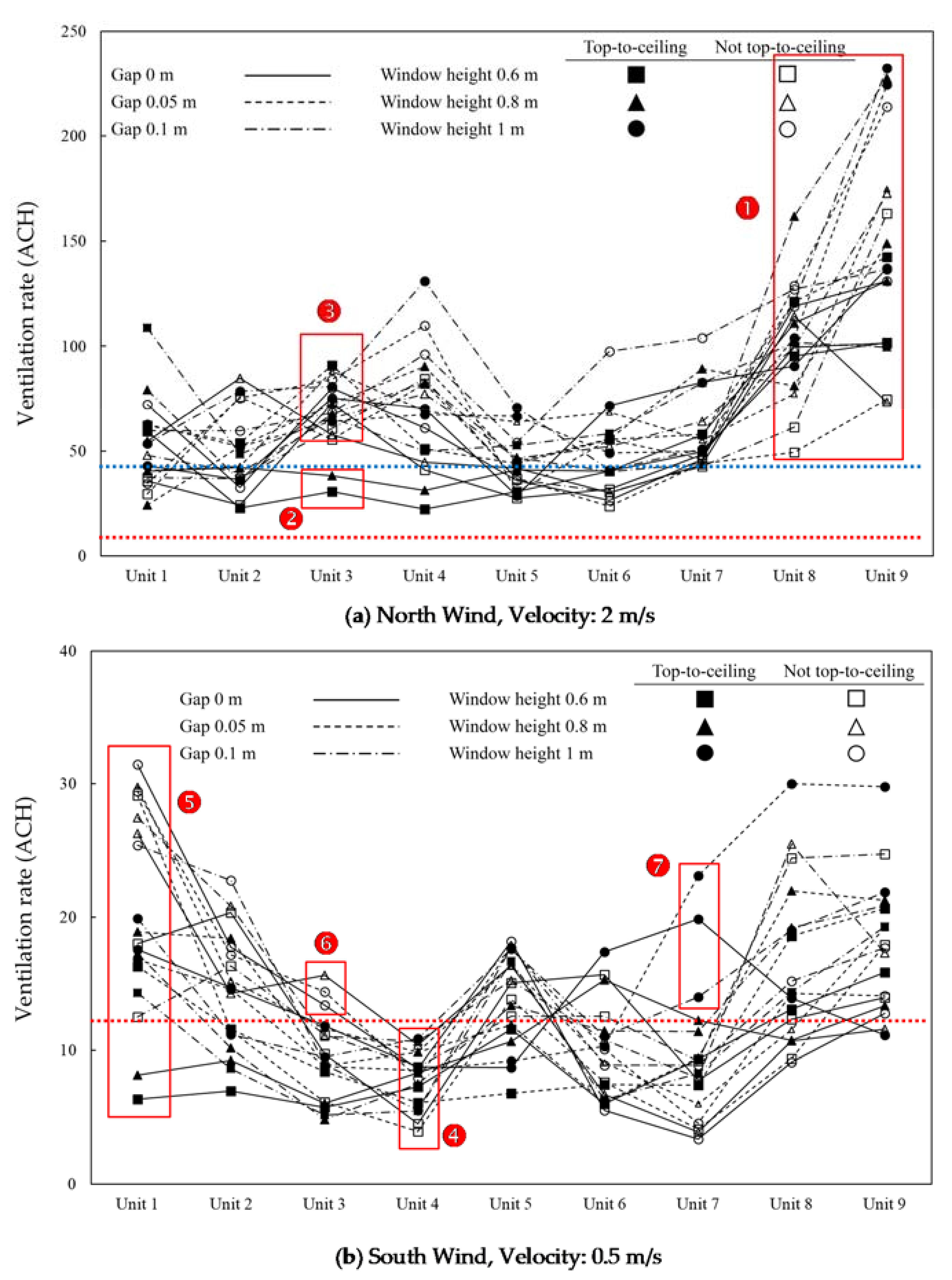 Energies 14 04792 g009