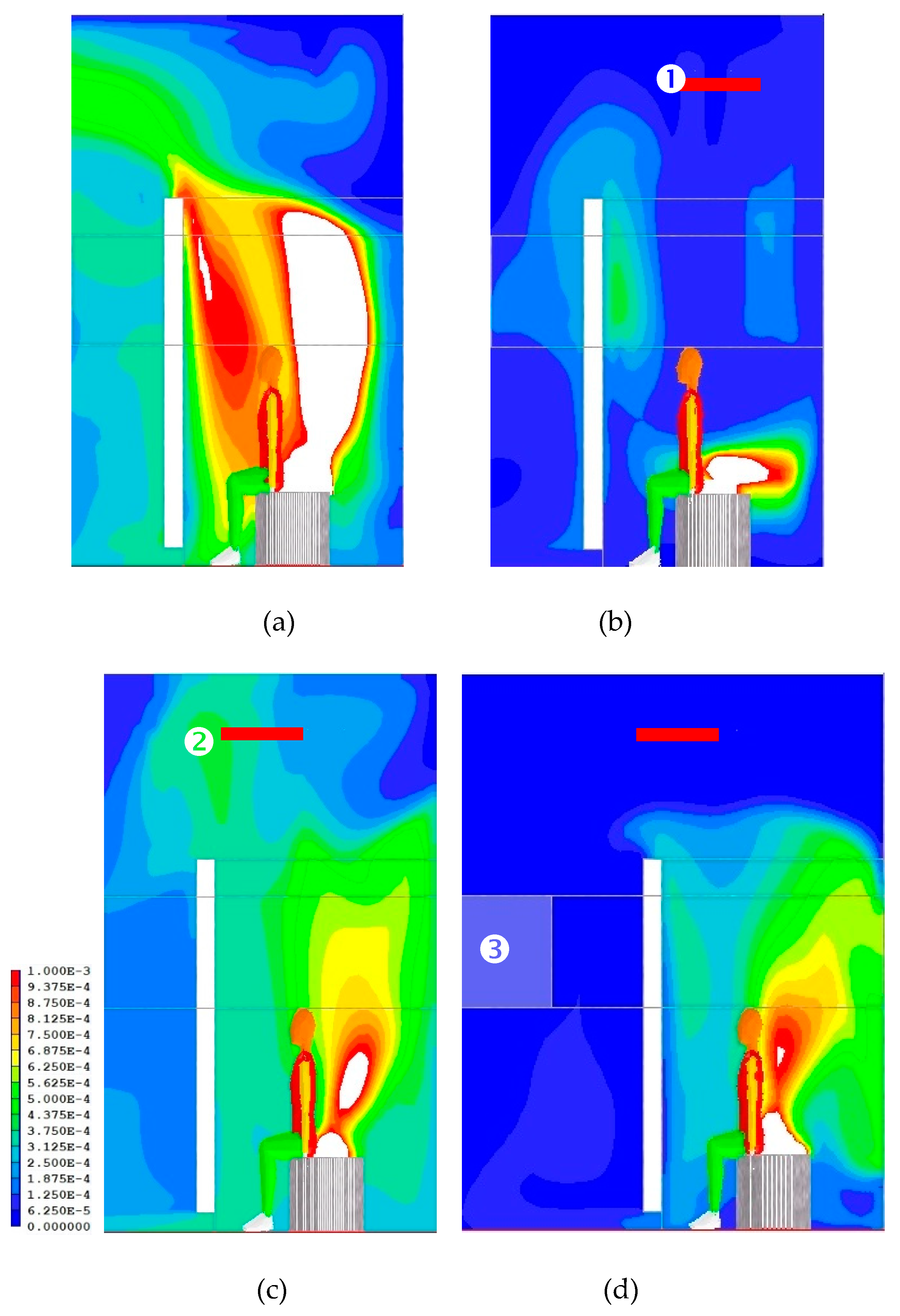 Energies 14 04792 g011