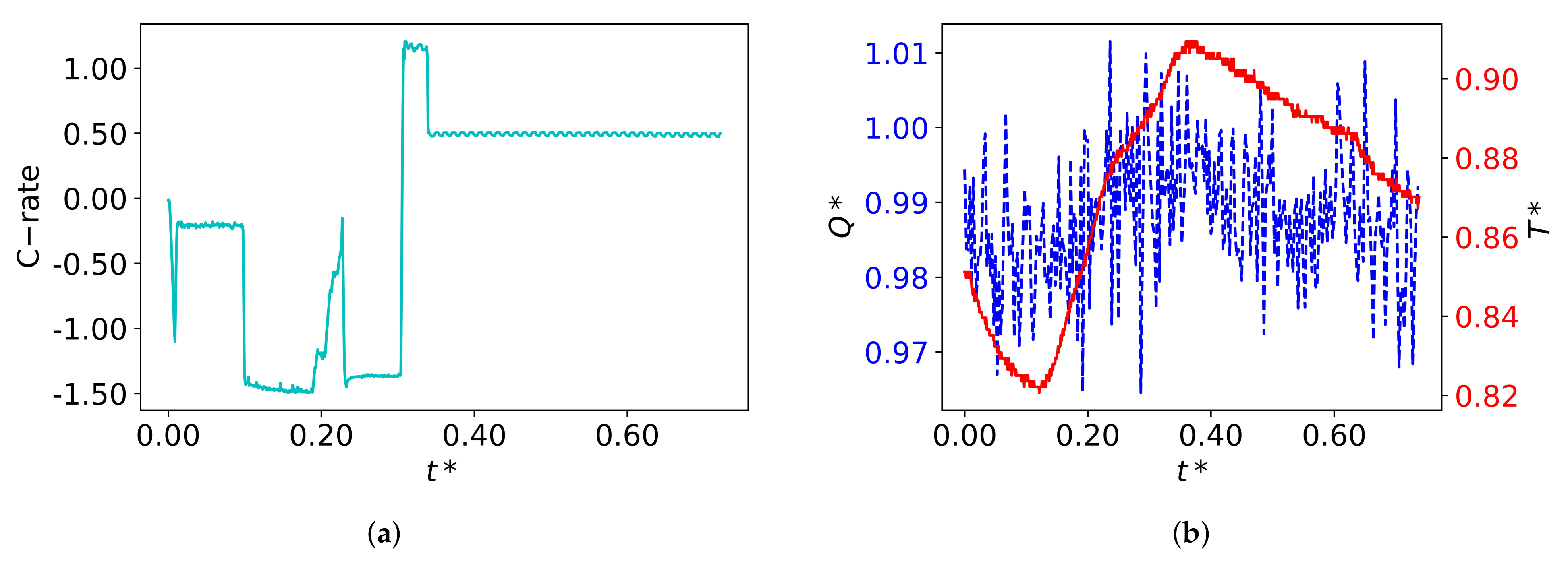 Energies 14 04796 g002
