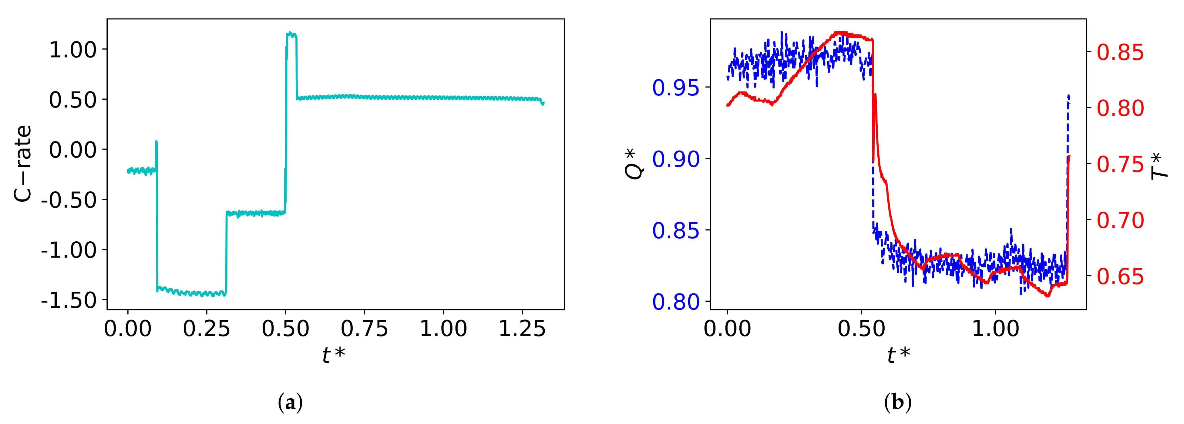 Energies 14 04796 g003