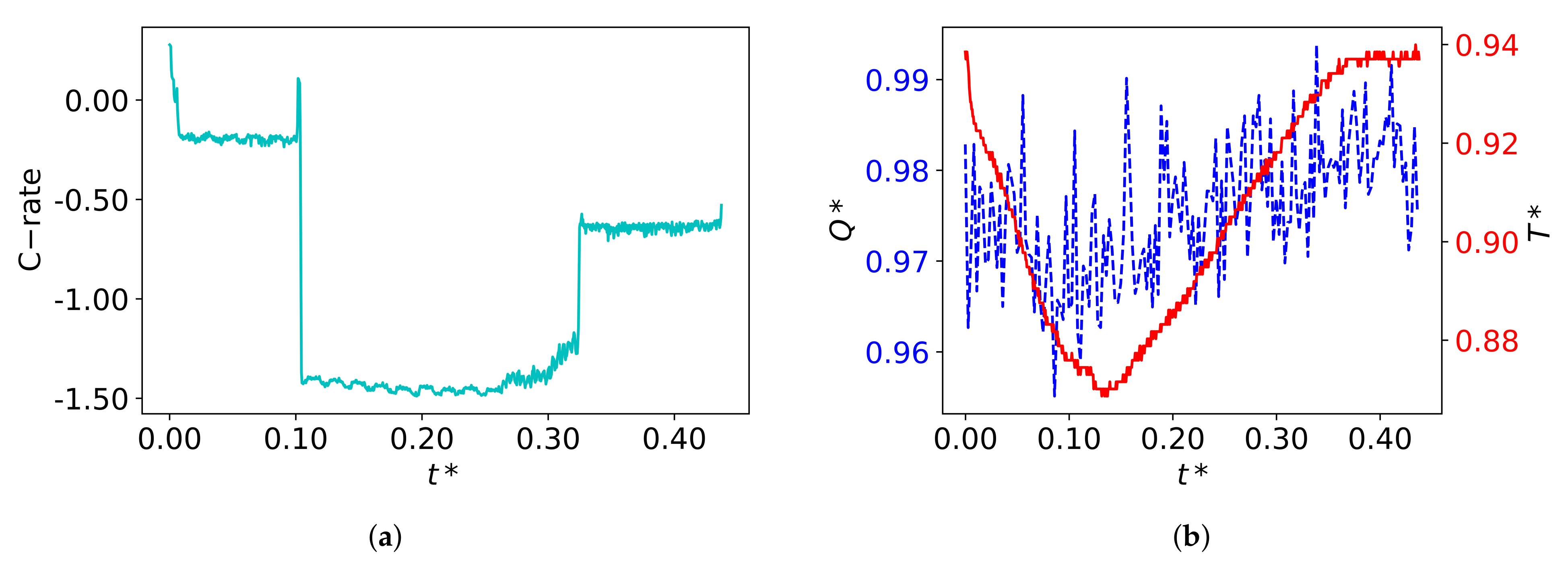 Energies 14 04796 g004