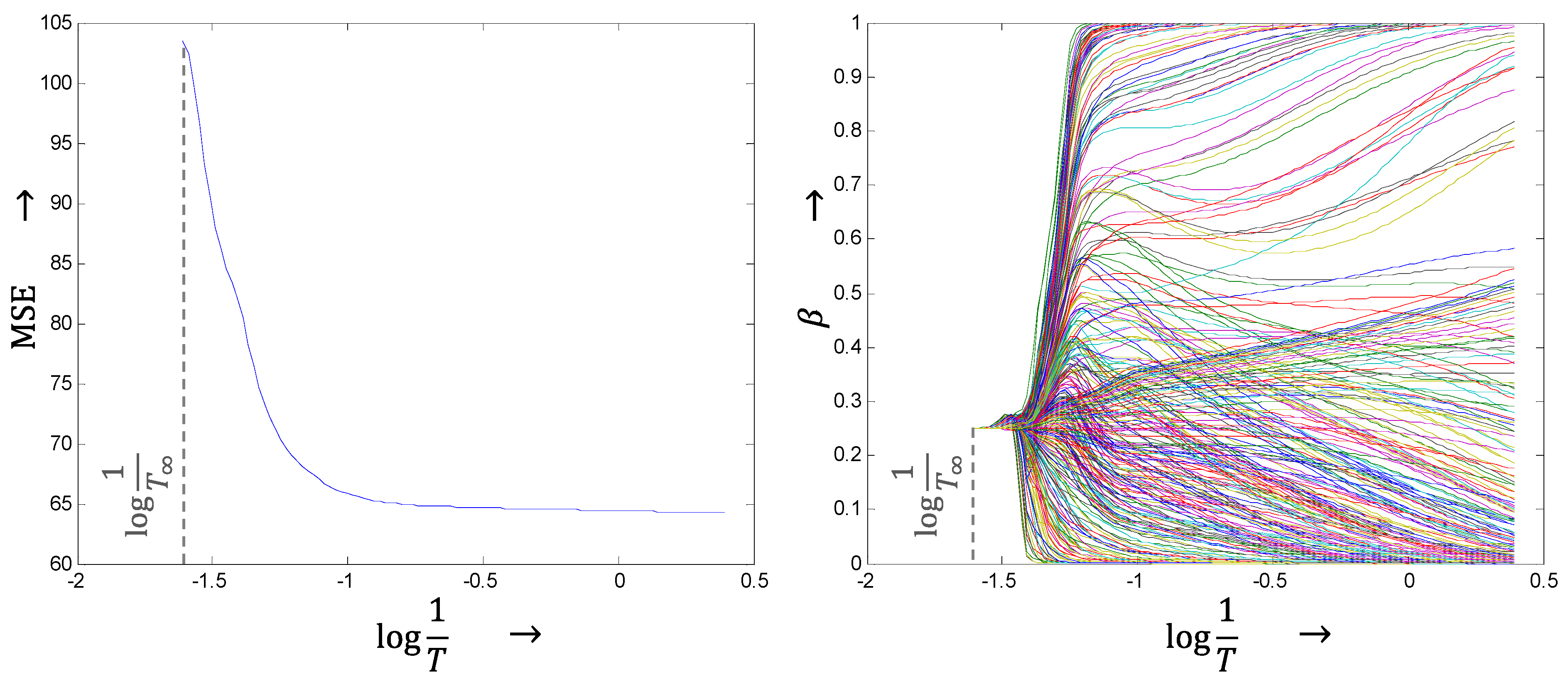 Energies 14 04797 g003 550