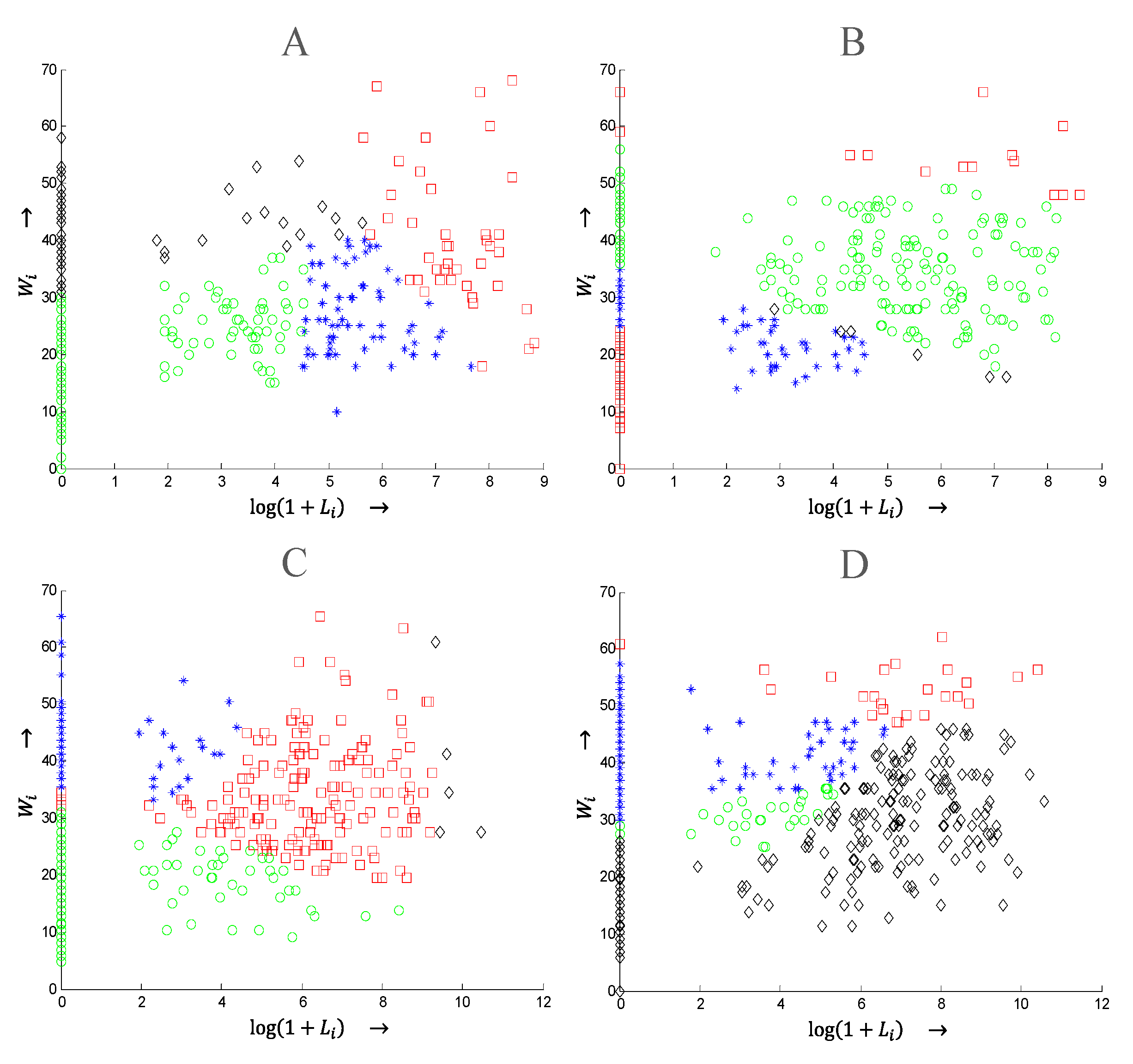 Energies 14 04797 g004 550