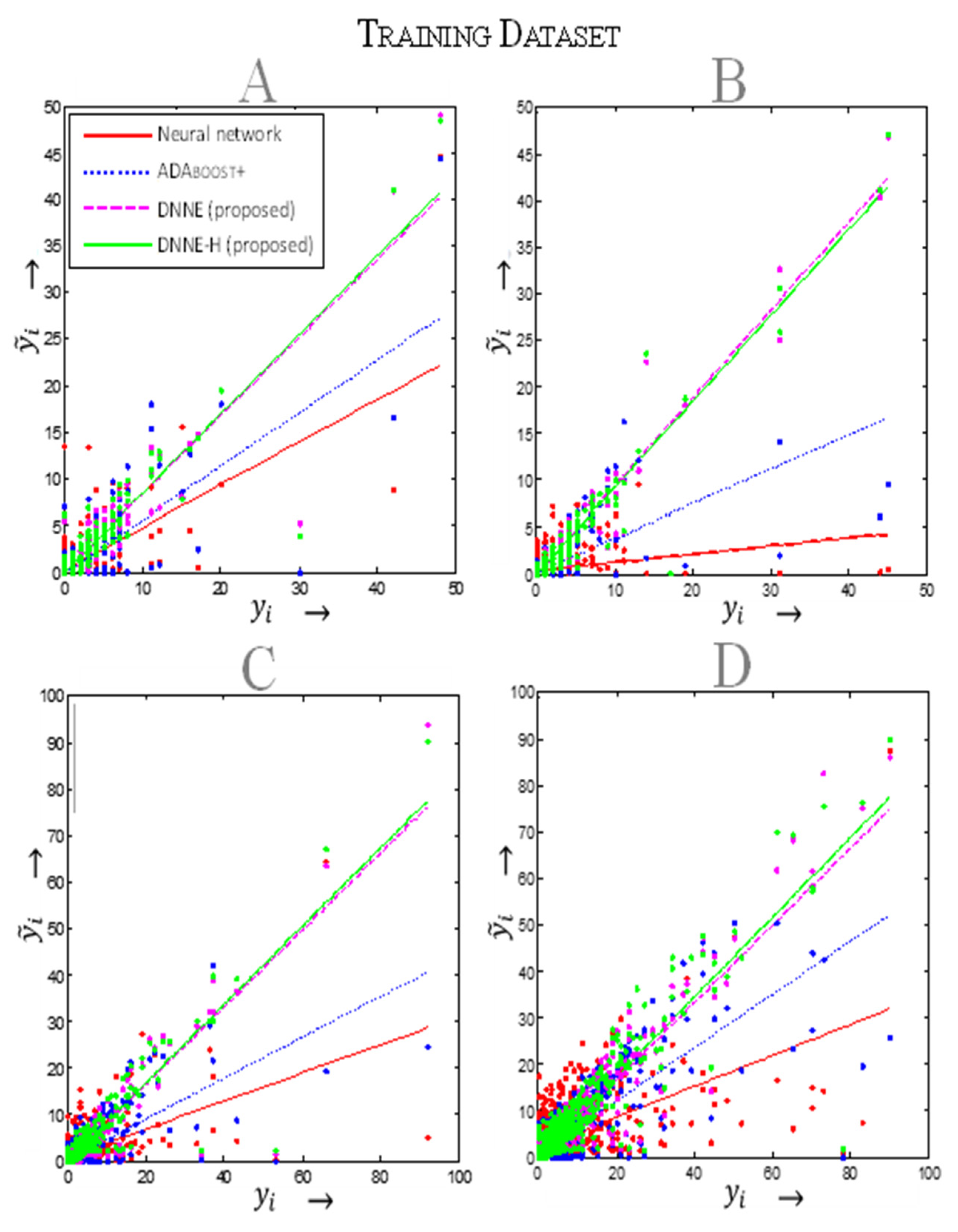 Energies 14 04797 g005 550