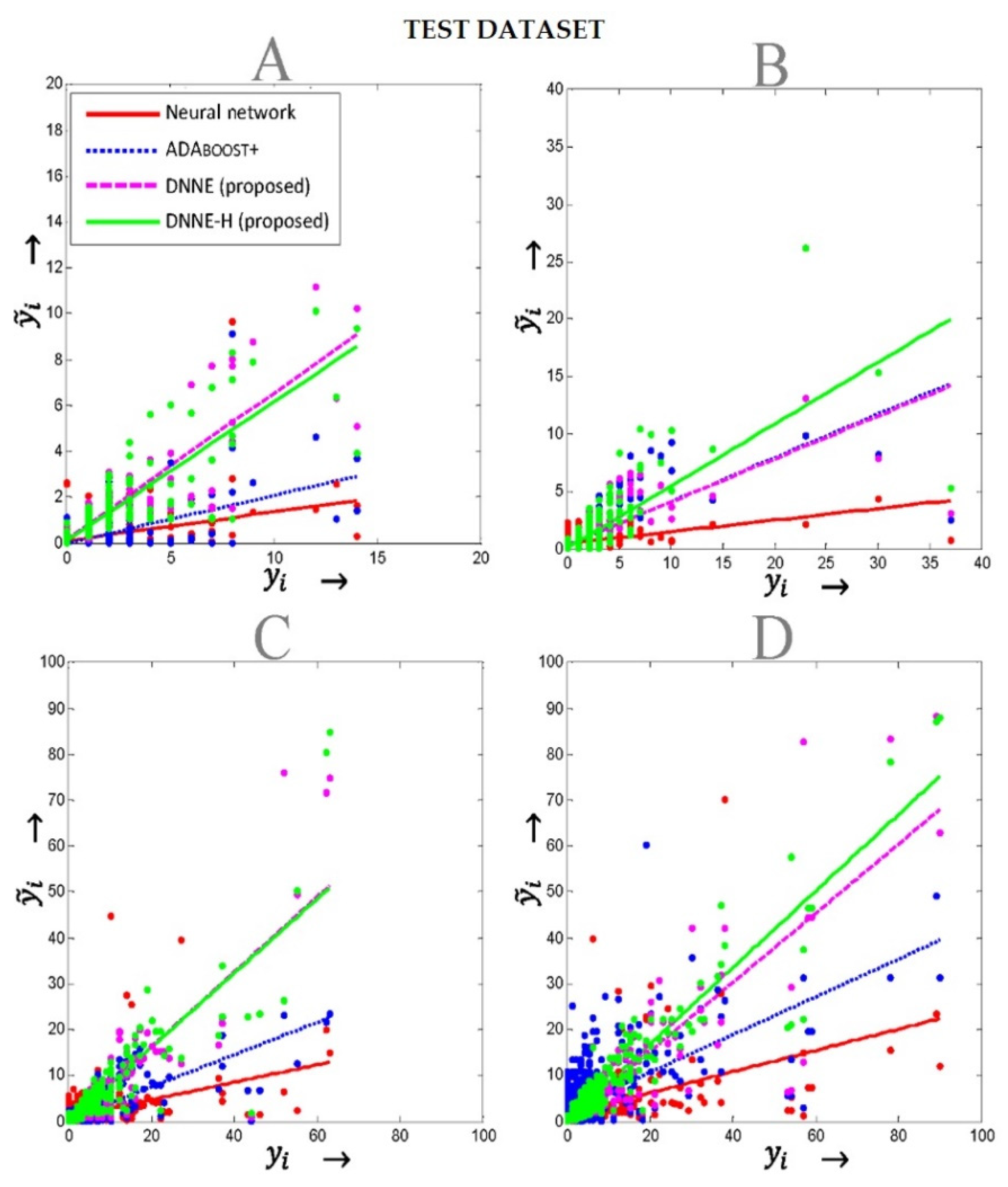 Energies 14 04797 g006 550
