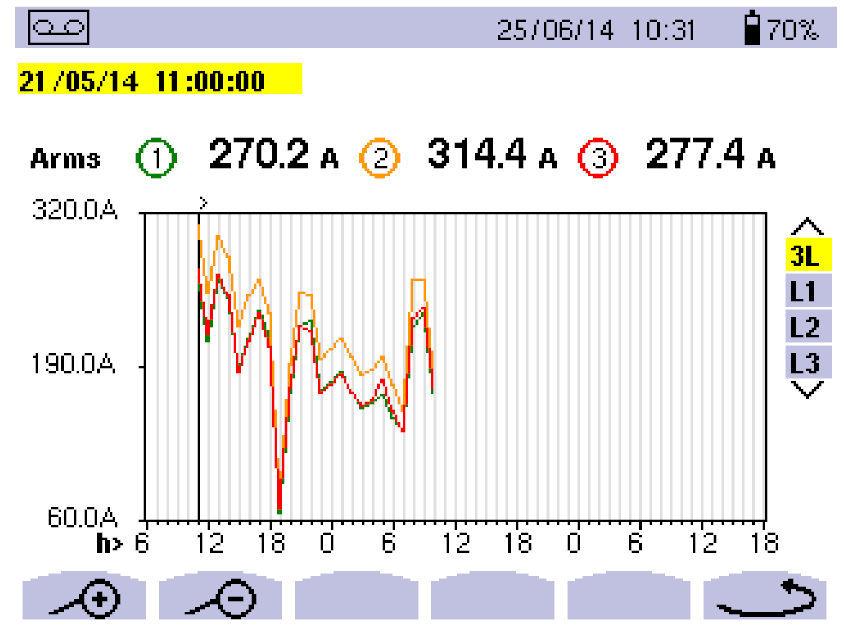 Energies 14 04798 g003b