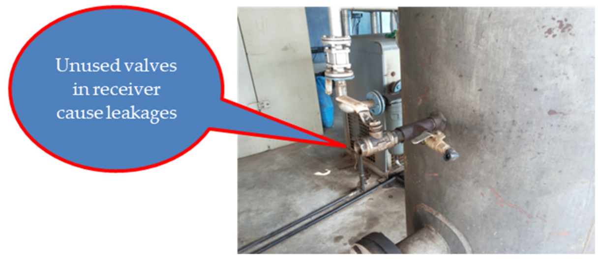 Energies 14 04798 g007