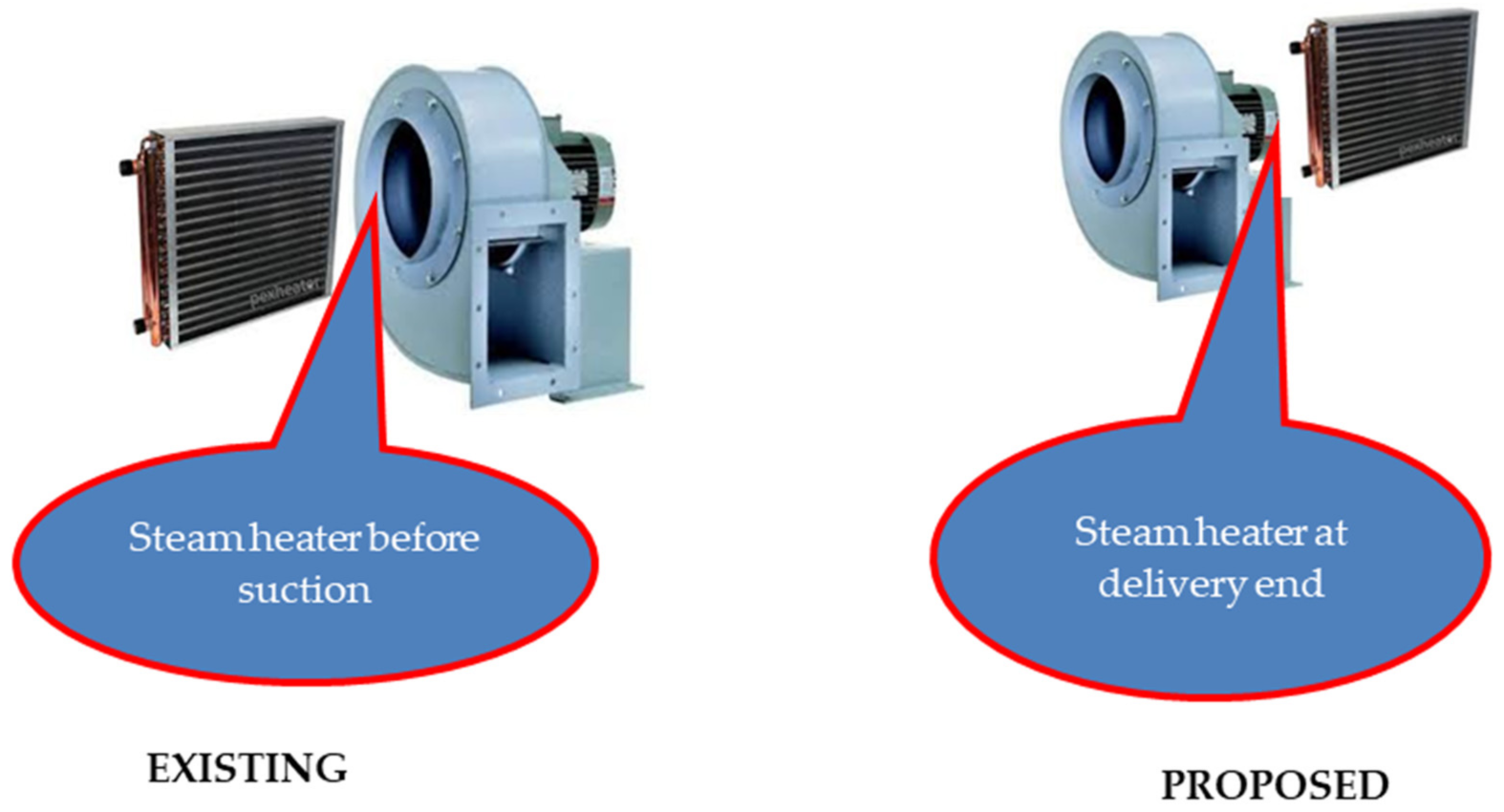 Energies 14 04798 g008