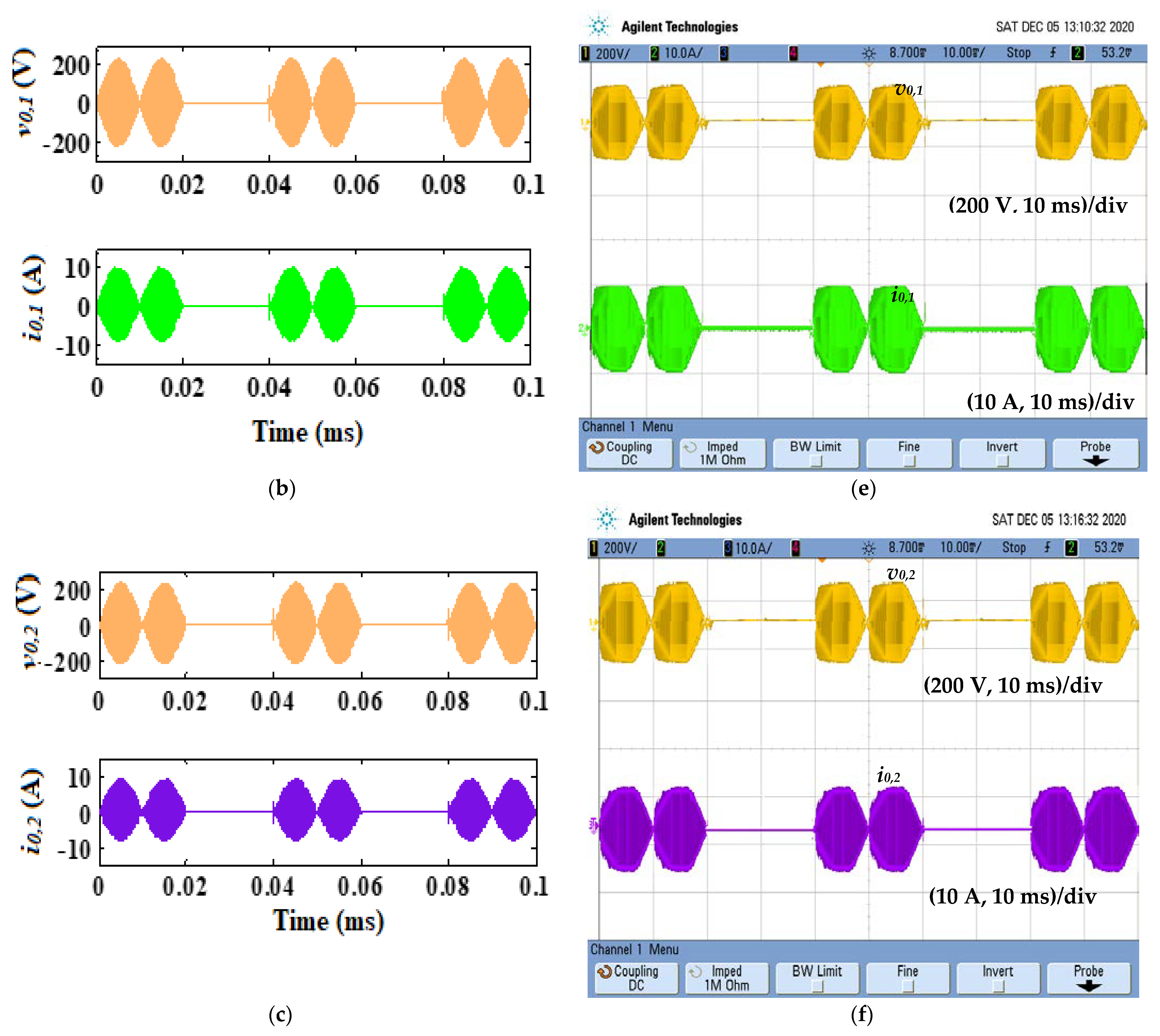 Energies 14 04799 g008b