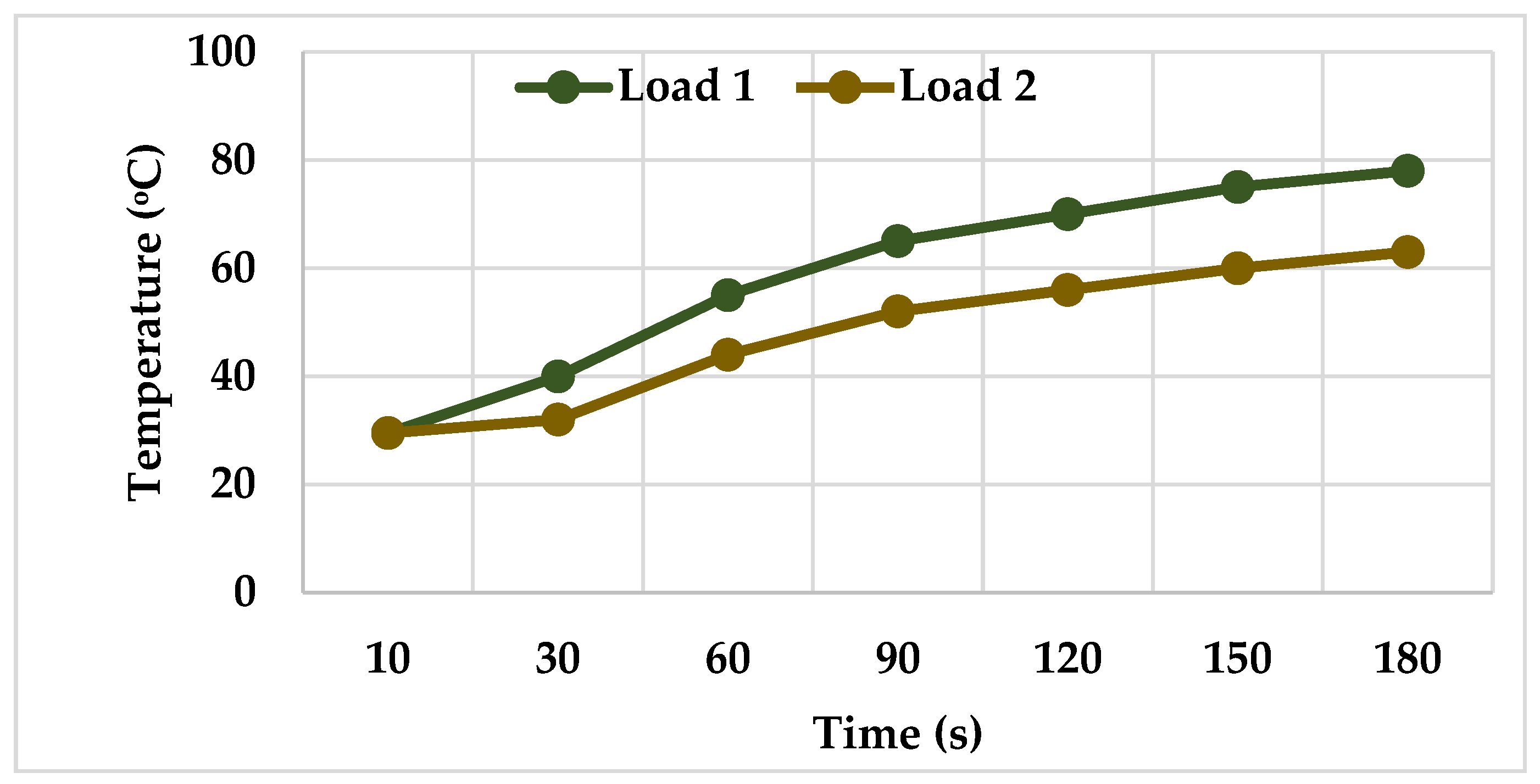 Energies 14 04799 g012
