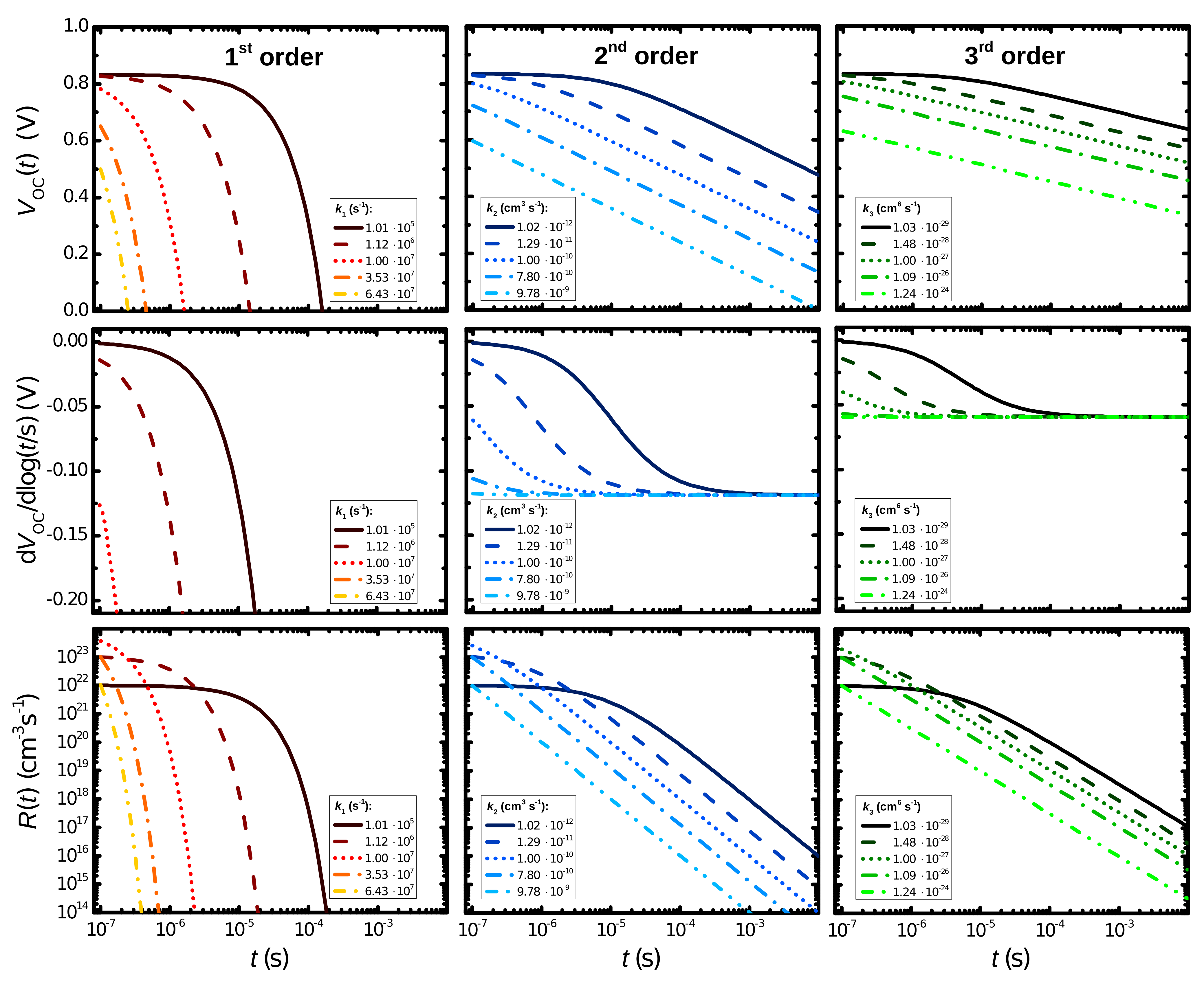 Energies 14 04800 g002 550