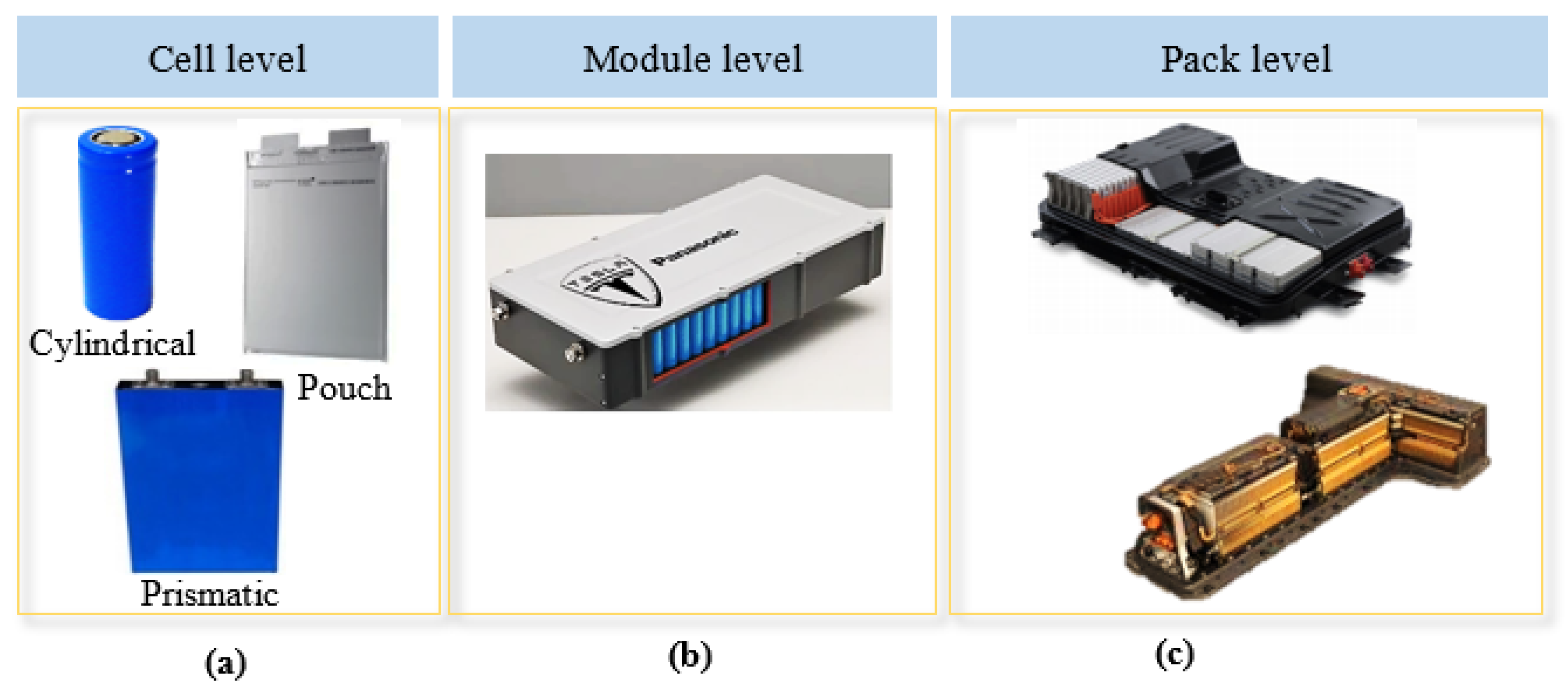 Energies 14 04802 g002
