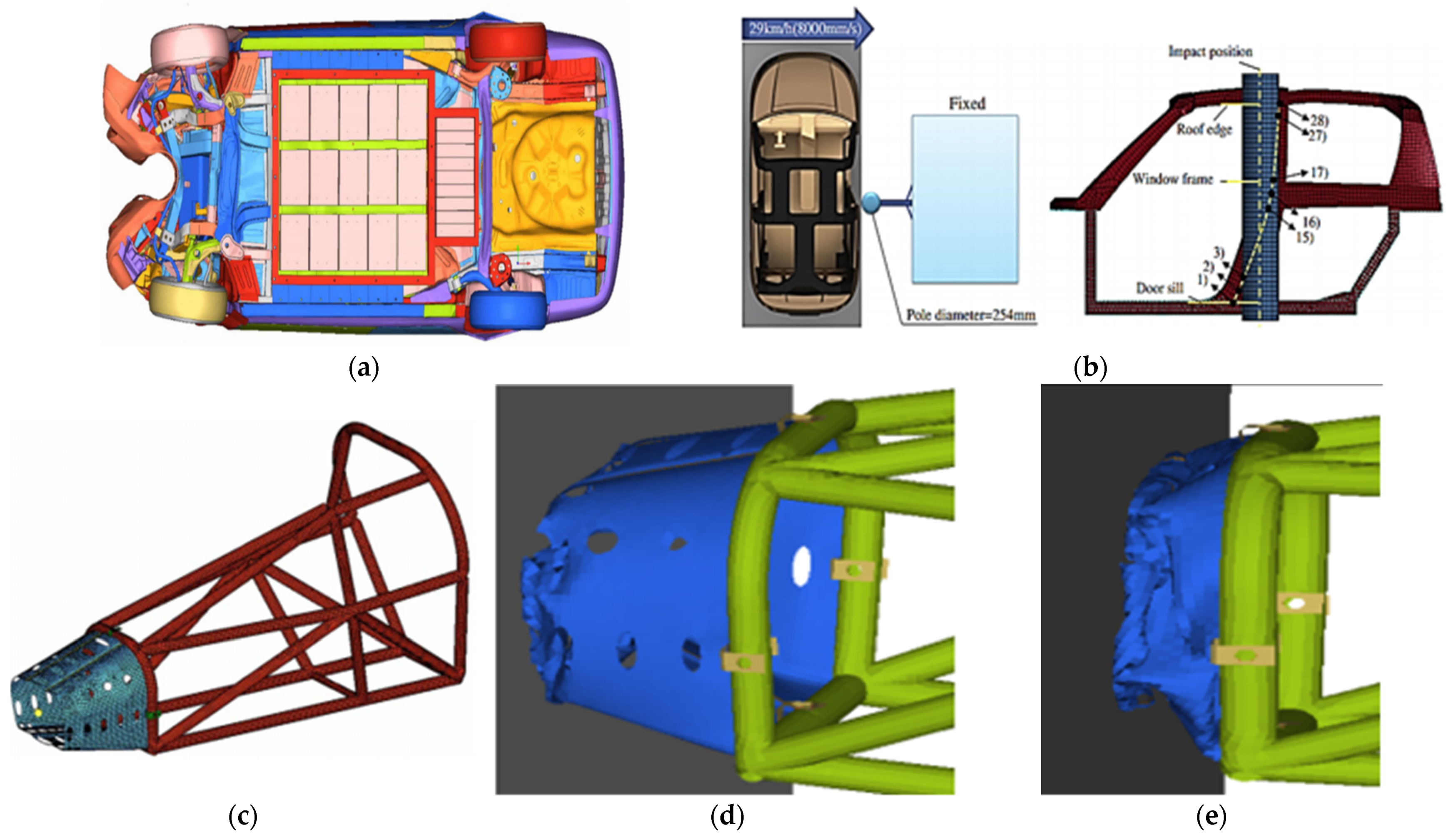 Energies 14 04802 g004