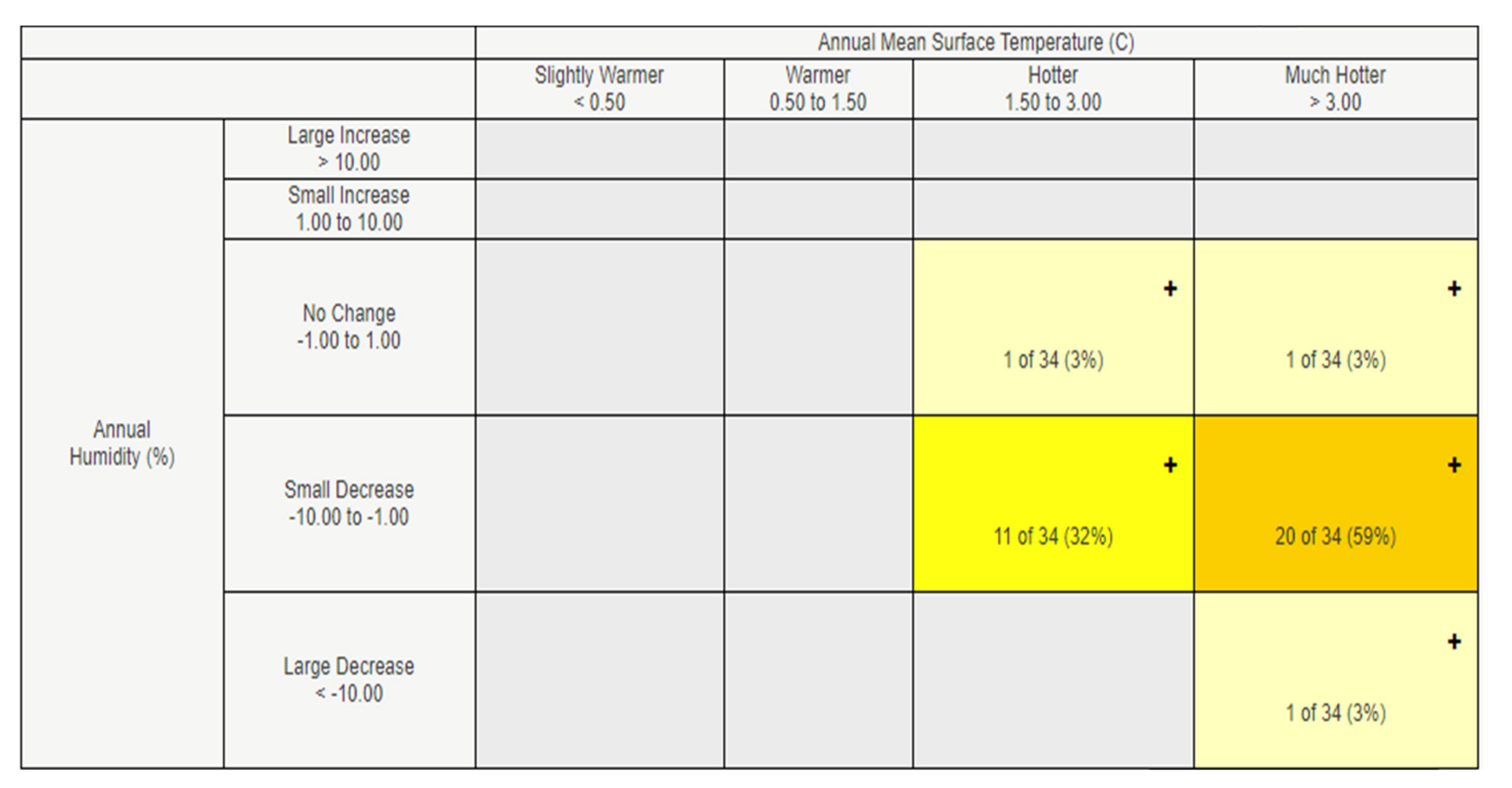 Energies 14 04805 g001