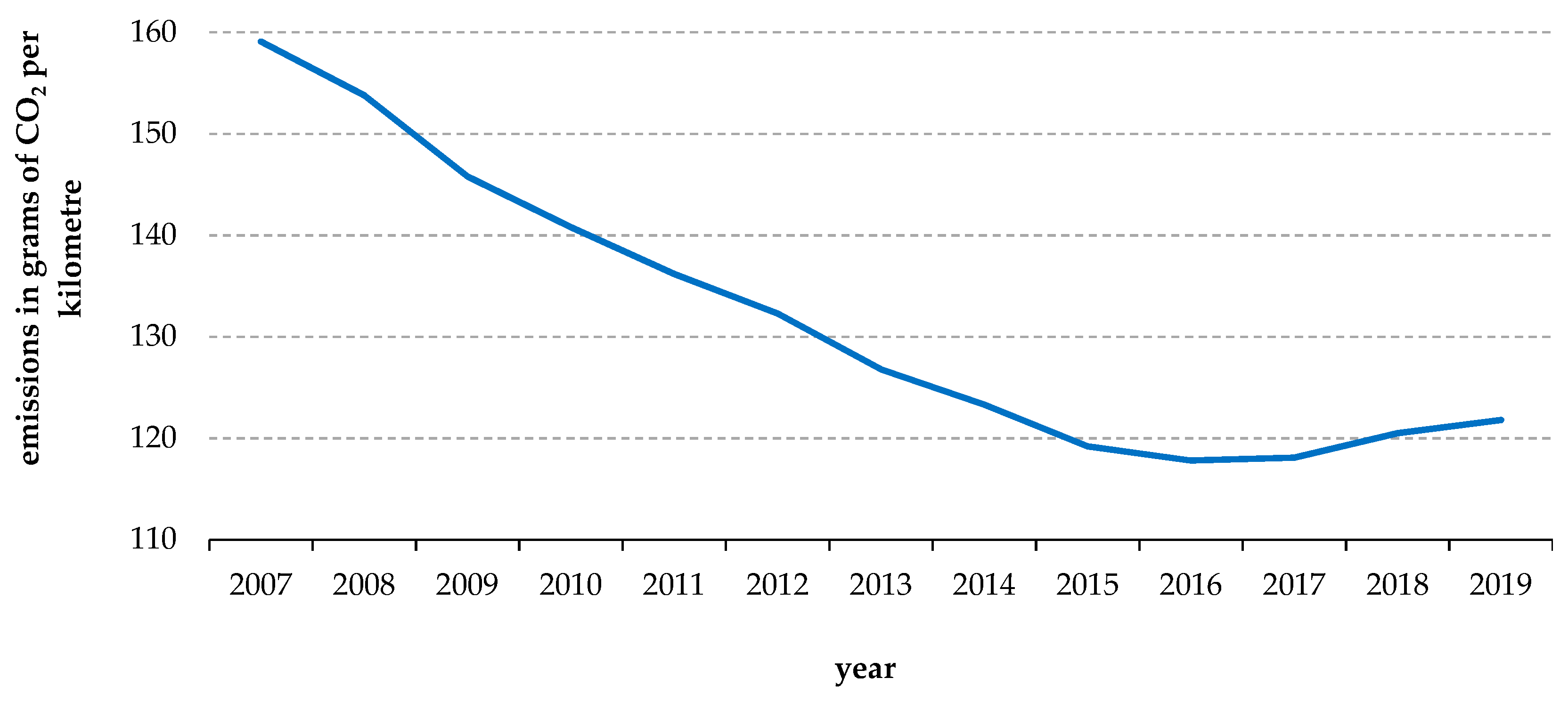Energies 14 04806 g003