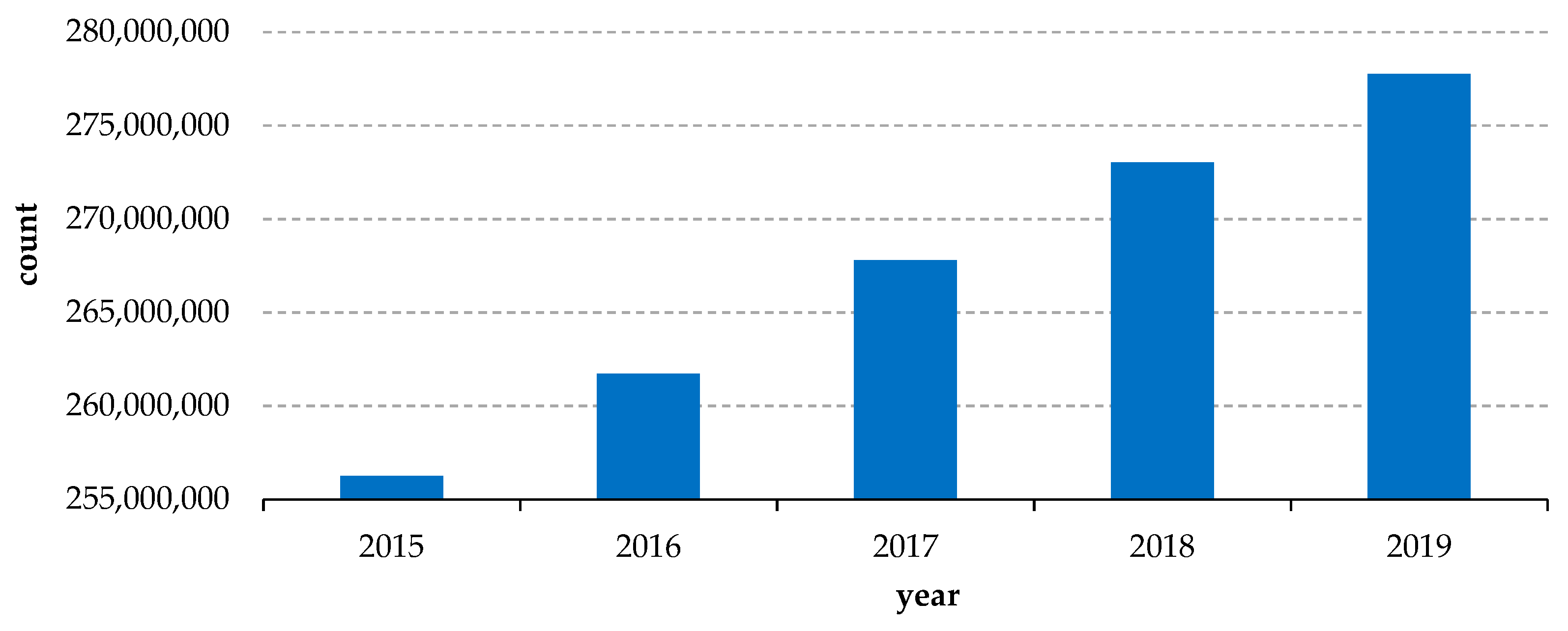 Energies 14 04806 g004