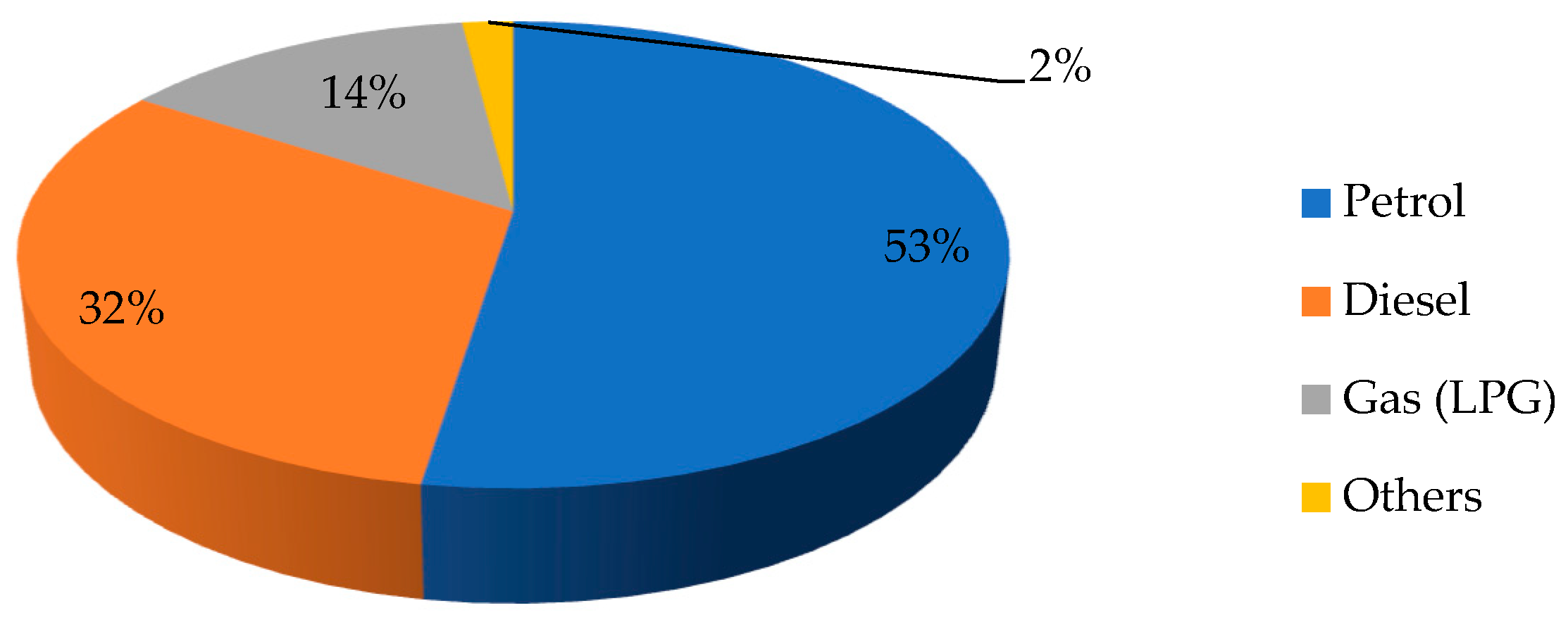 Energies 14 04806 g007