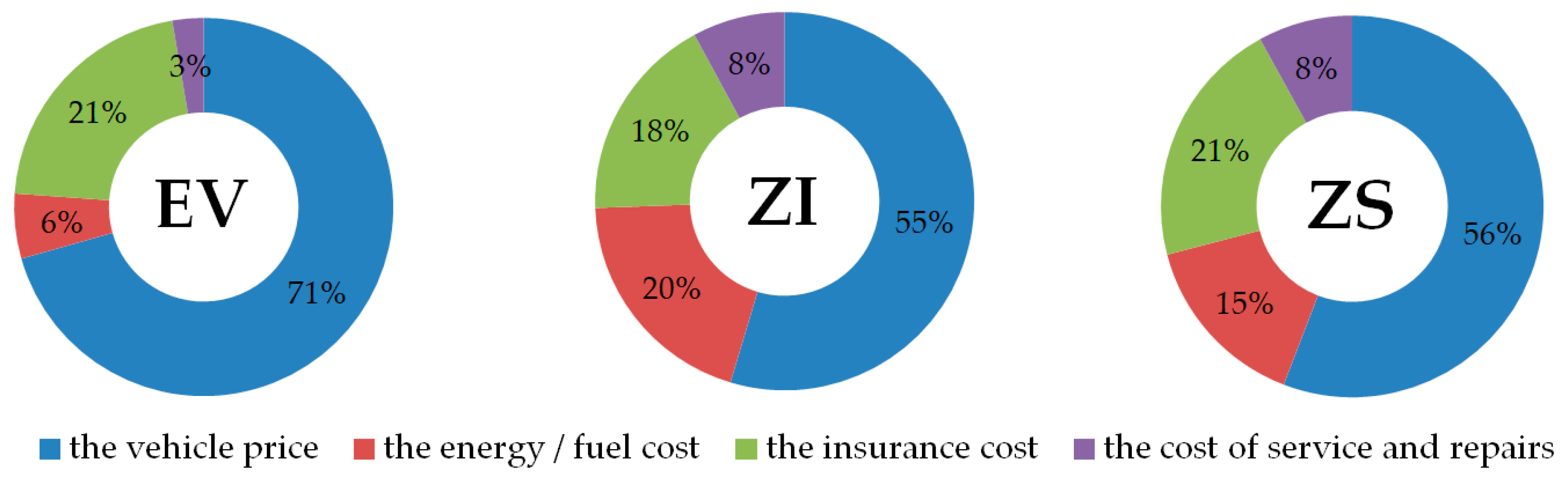 Energies 14 04806 g012