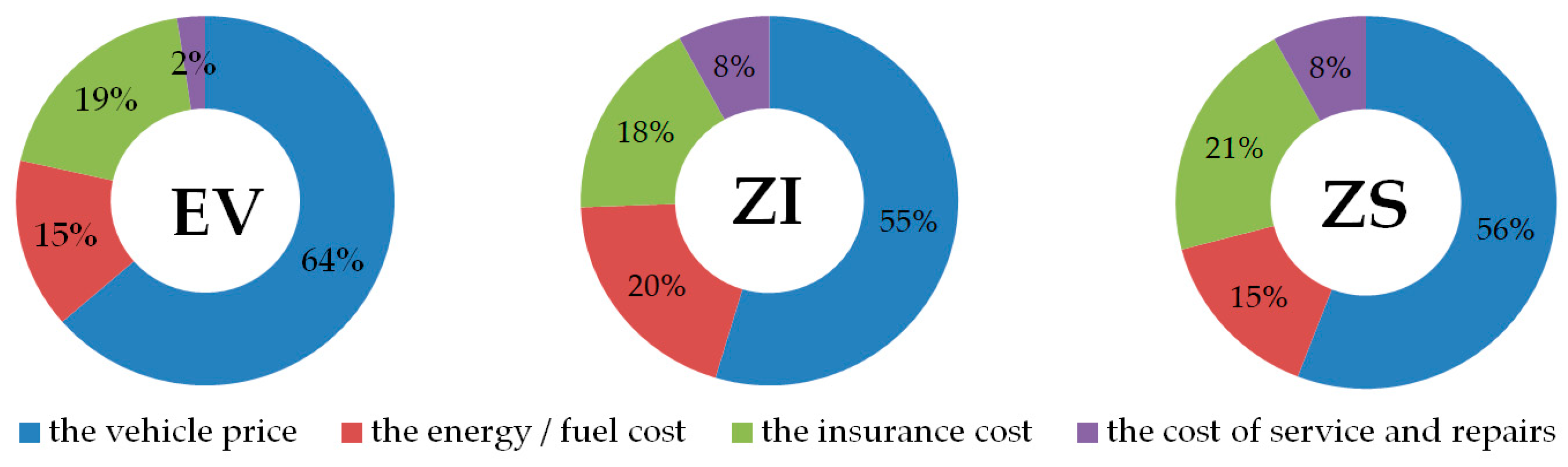 Energies 14 04806 g016