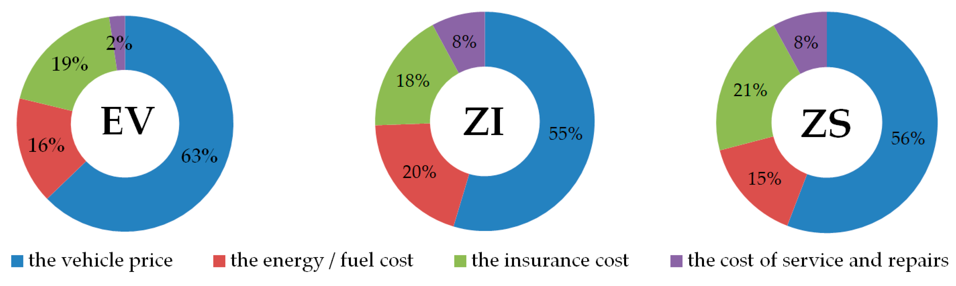 Energies 14 04806 g020