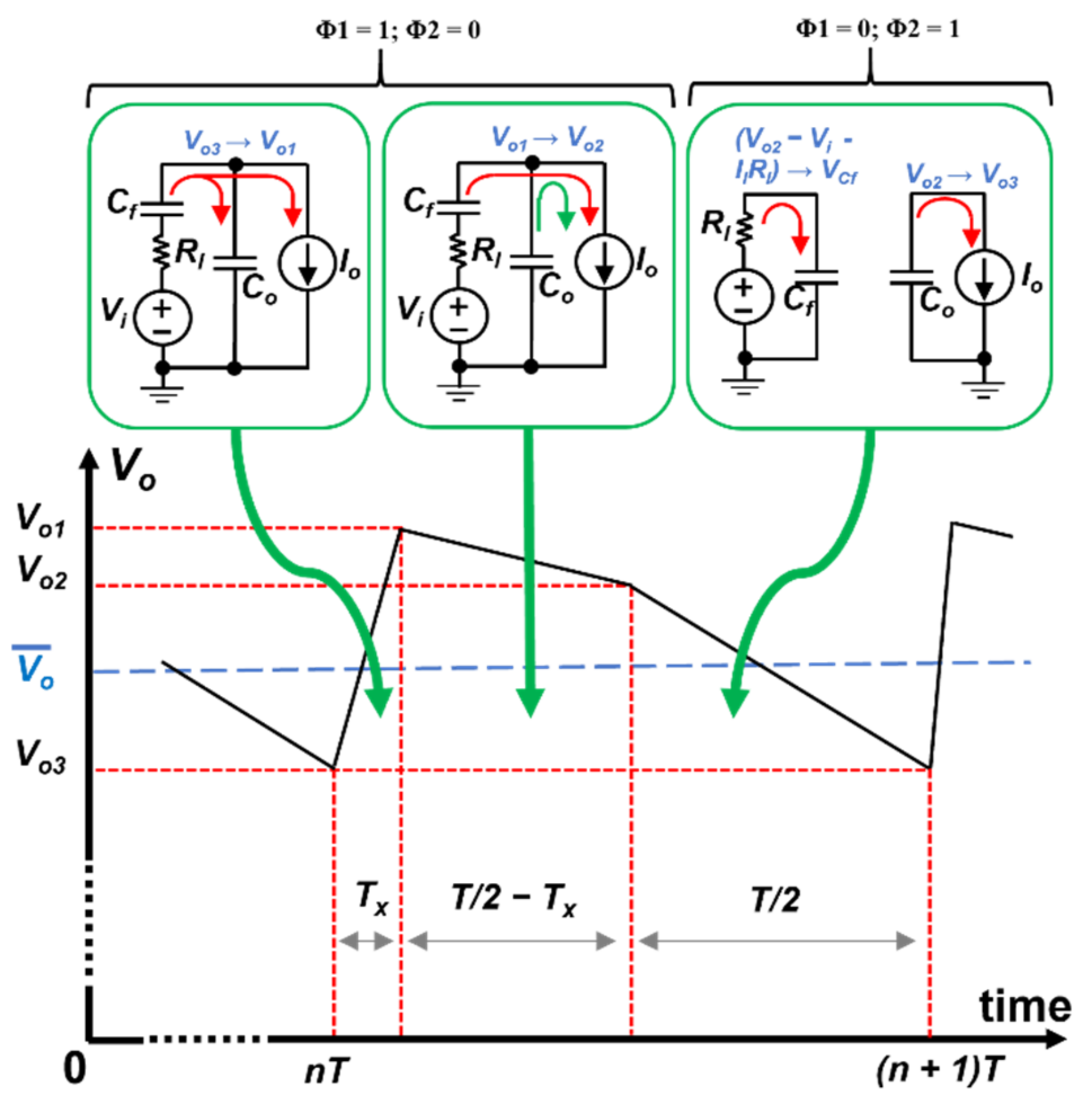 Energies 14 04809 g003 550